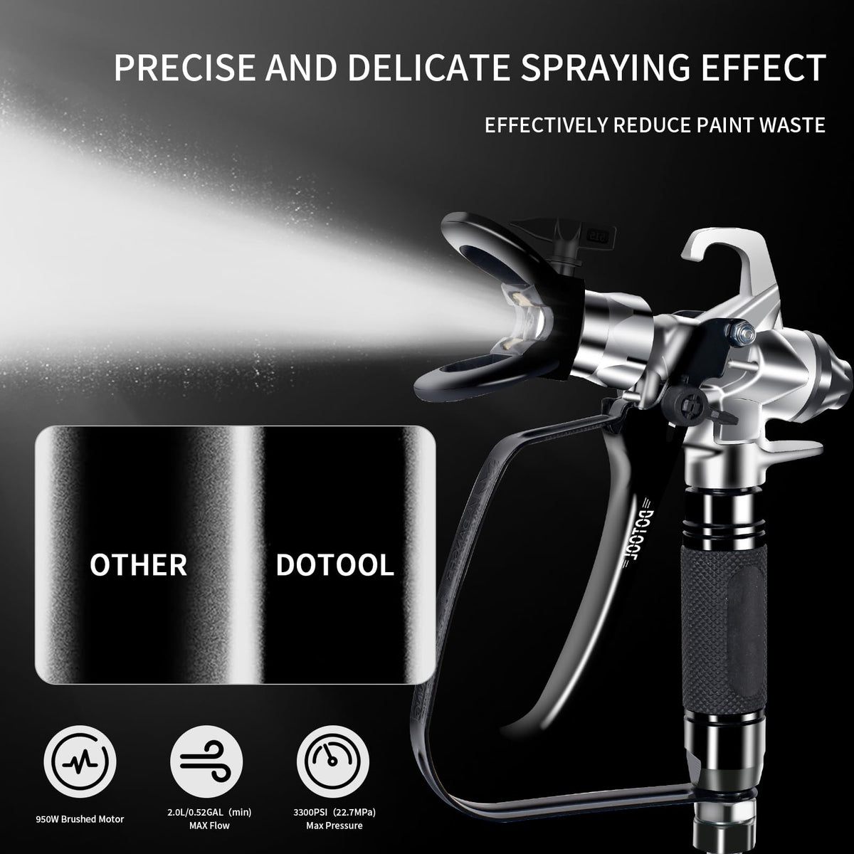 DOTOOL 950W Airless Paint Sprayer,3300PSI High Efficiency Paint Sprayer Gun,Thinning-Free,with Extension Pole Other Accessories,for Home Interior & House Exterior DIY Painting Projects.