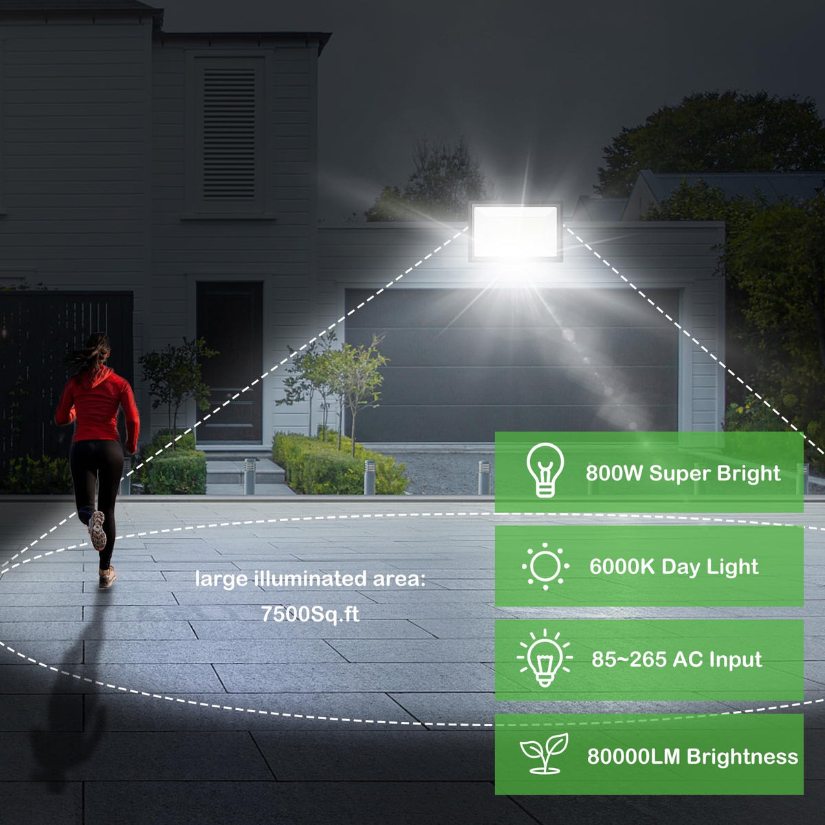 Sunkkes 2 Pack 800W LED Flood Light Outdoor,Super Bright FloodLight with Plug,80000LM 5000K Daylight White IP66 Waterproof Commercial Lighting for Sports Fields,Counts,Arena,Stadium