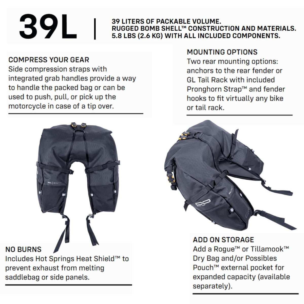 Giant Loop Coyote Saddlebag, Water-resistant Motorcycle Storage Bag, 39-Liters Capacity to Carry Small & Large Gear, Fits Any Dirt Bike, Enduro, Adventure & More (Black)