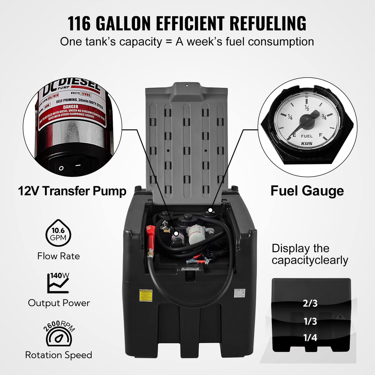 VEVOR Portable Diesel Tank, 116 Gallon Capacity & 10 GPM Flow Rate, Diesel Fuel with 12V Electric Transfer Pump and 13.1ft Rubber Hose, PE Transfer Tank for Easy Fuel Transportation, Black