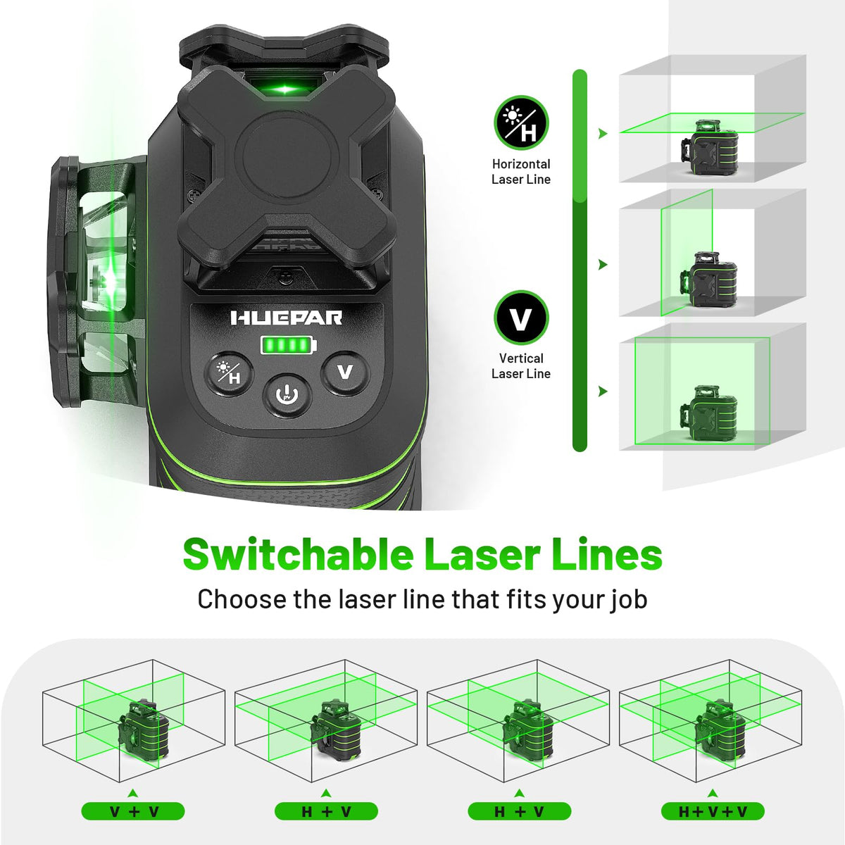 Huepar 360 Laser Level with Tripod, 60-Inch Drop Protection Self-Leveling Green Lazer Leveler Tool for Picture Hanging, Pulse Mode Adjustable Brightness, Hard Case, Green Glasses & Target Plate