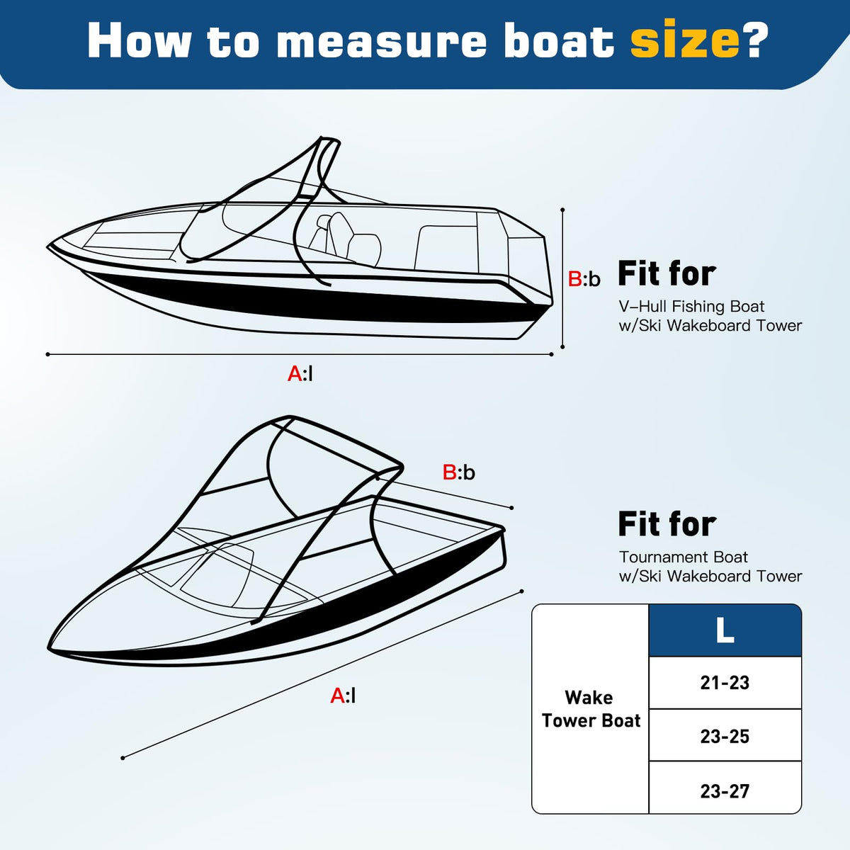 Mionovity Wake Tower Boat Cover, Wakeboard Tower Boat Cover - 900D Marine Heavy Duty Waterproof Boat Cover, Fits Fits V Hull Runabout Ski-Boats, 23-25ft, Gray