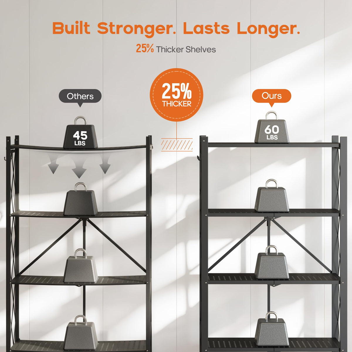 Fenbeli 5 Tier Folding Storage Shelf with Wheels & 8 S-Hooks, No Assembly Heavy Duty Metal Foldable Shelves, 300 LBS Capacity Rolling Collapsible Shelving Unit for Kitchen, Garage, Pantry, Living Room