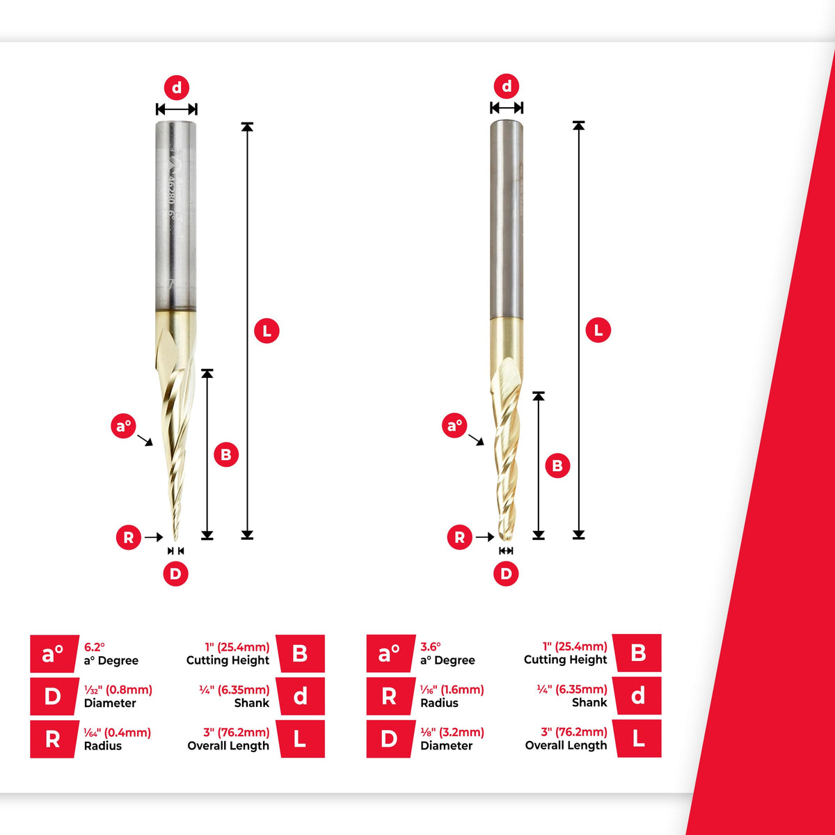 Amana Tool AMS-148 4-Pc CNC 2D and 3D Carving Ball Nose ZrN Coated SC 1/4 Inch SHK Router Bit Collection Includes 46280 (1/32) 46282 (1/16) 46286 (1/8) & 46294 (1/4 D.)