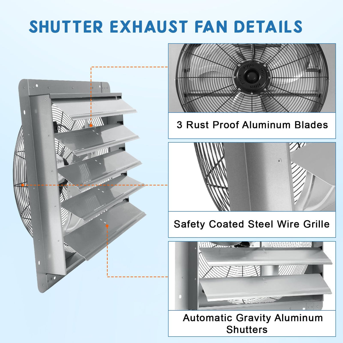 SierraSquad 20 Inch 3500 CFM Aluminum Automatic Shutter Exhaust Fan, Wall Mounted High Speed Louvered Vent Fan for Garage Attic Workshop Greenhouse