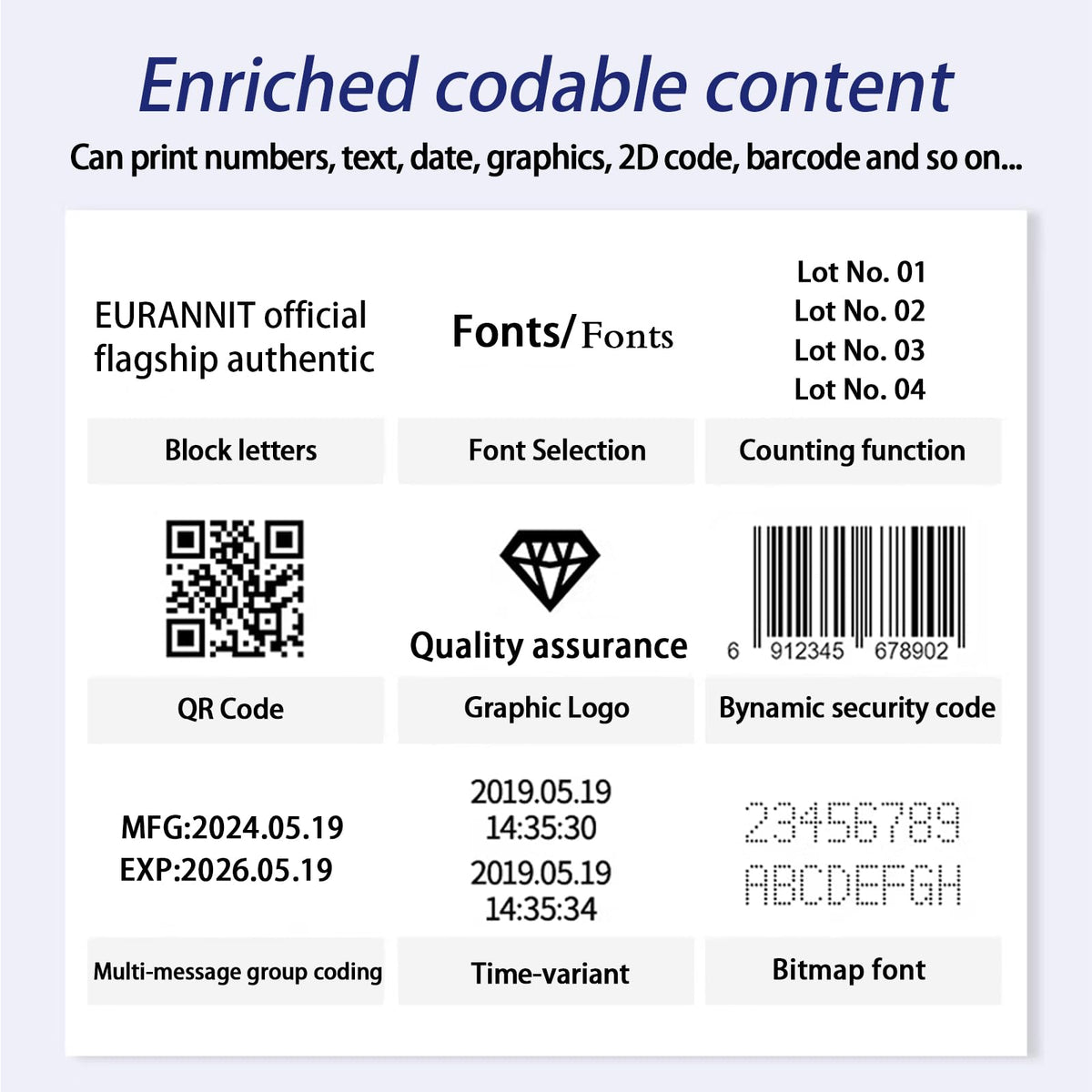Eurannit Automatic Inkjet Coding Machine for Production Line, Thermal Inkjet Printer 260E with 7”Touchable Screen for Date/Batch/QRCode/Barcode/Logo etc (2 Nozzle / 1 in)