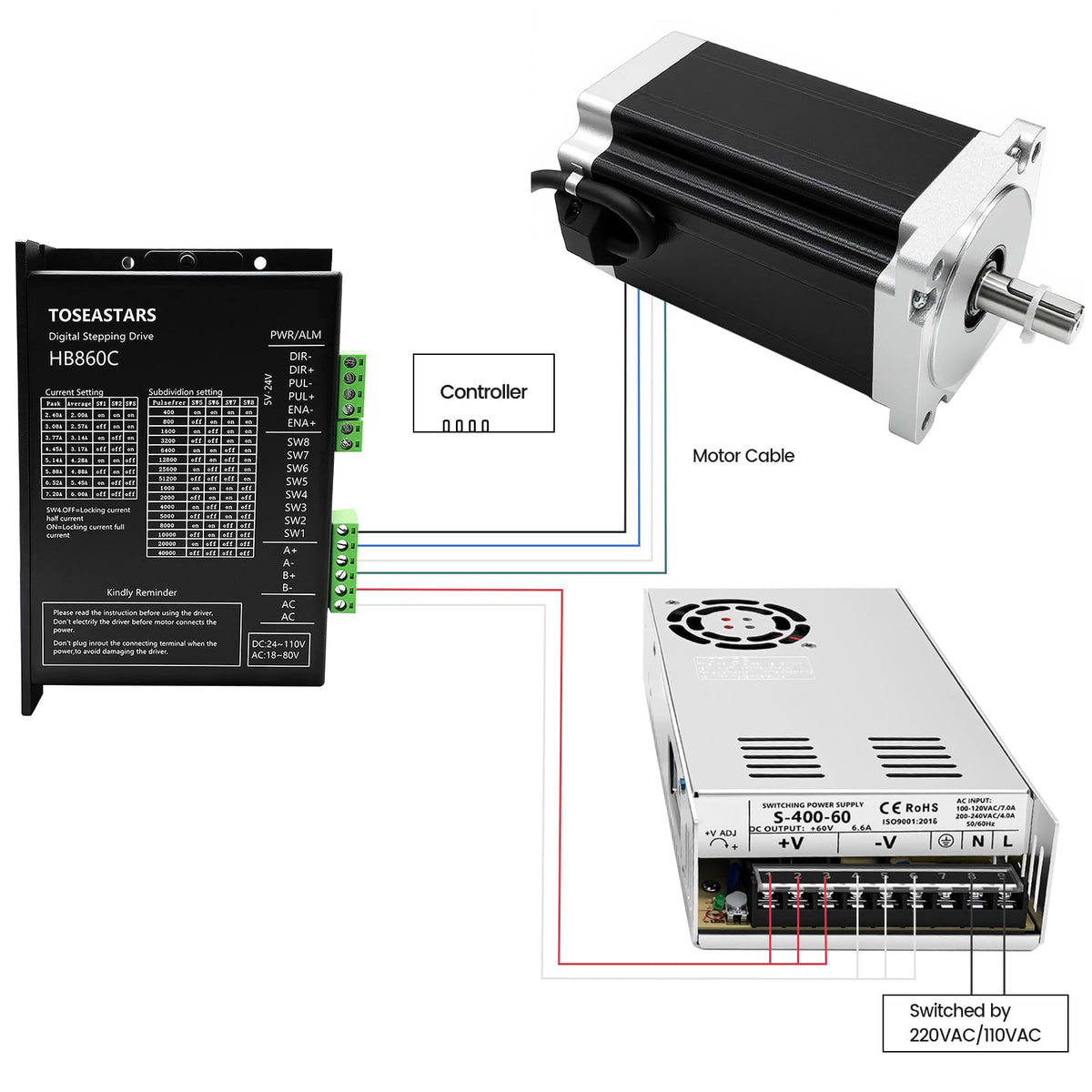 3 Axis CNC Controller Kit Nema34 86mm Stepper Motor 4.5Nm 640oz.in 2-Phase 6A, Step Motor Driver, 400W 60V Power Supply, Mach3 Control Card for CNC Router Machine Engraving