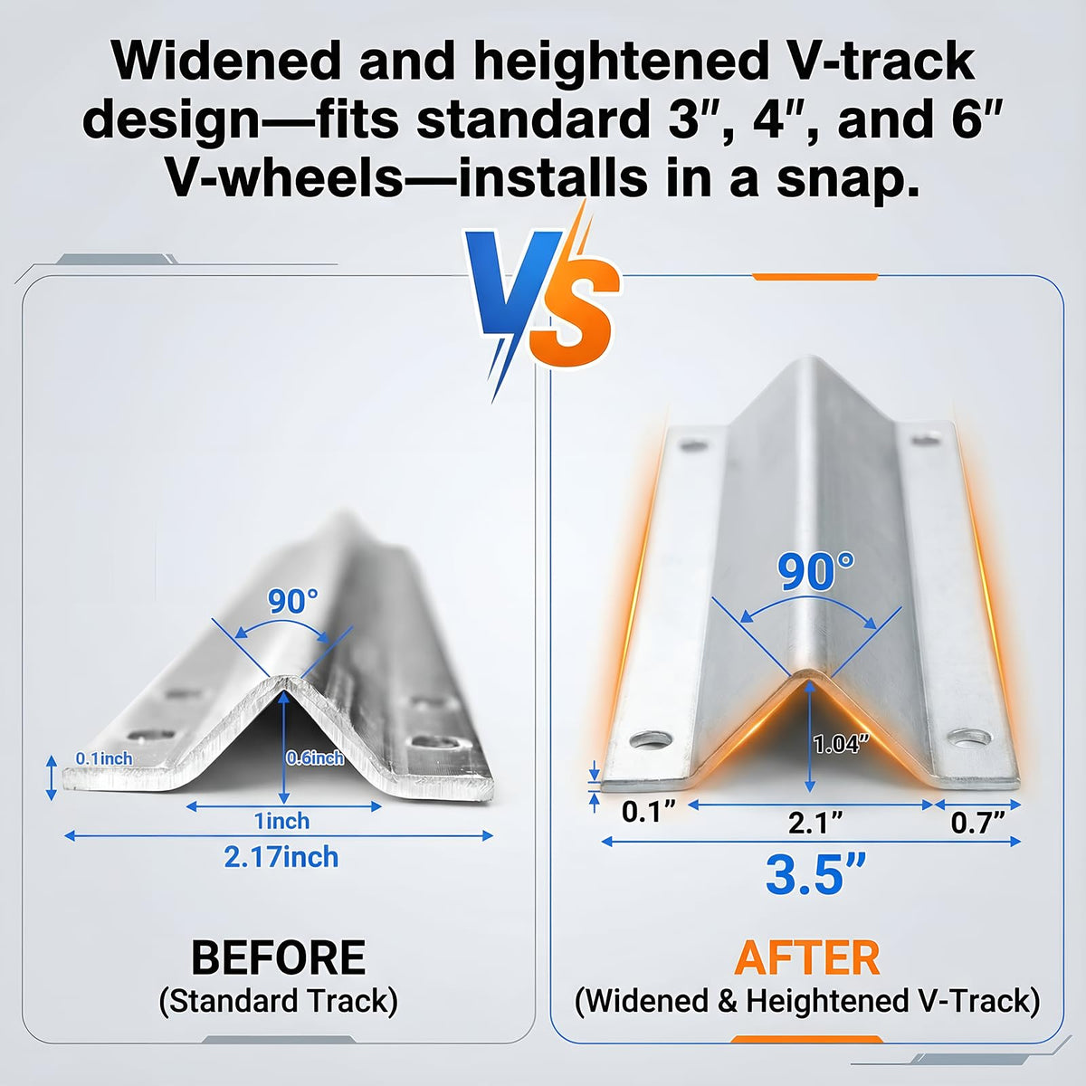 18 FT Extra Wide 3.5" Wide Heavy Duty V-Track for Sliding Gate, Compatible with 4" & 6" V-Groove Wheels, Galvanized Steel Ground Track Modular Design for Driveway, Warehouse & Industrial Gates