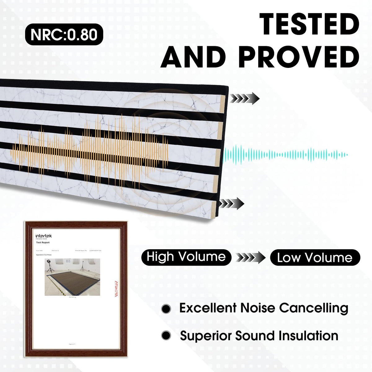 TREKATL AUTO Wood Slat Acoustic Panels, 4 Pack 94.5"x7.9" (21ft²) 3D Wall Panels, Modern Fluted Sound Absorbing Wall Panels for Interior Wall Decor,Office,Home,Theater,Studio,White Marble
