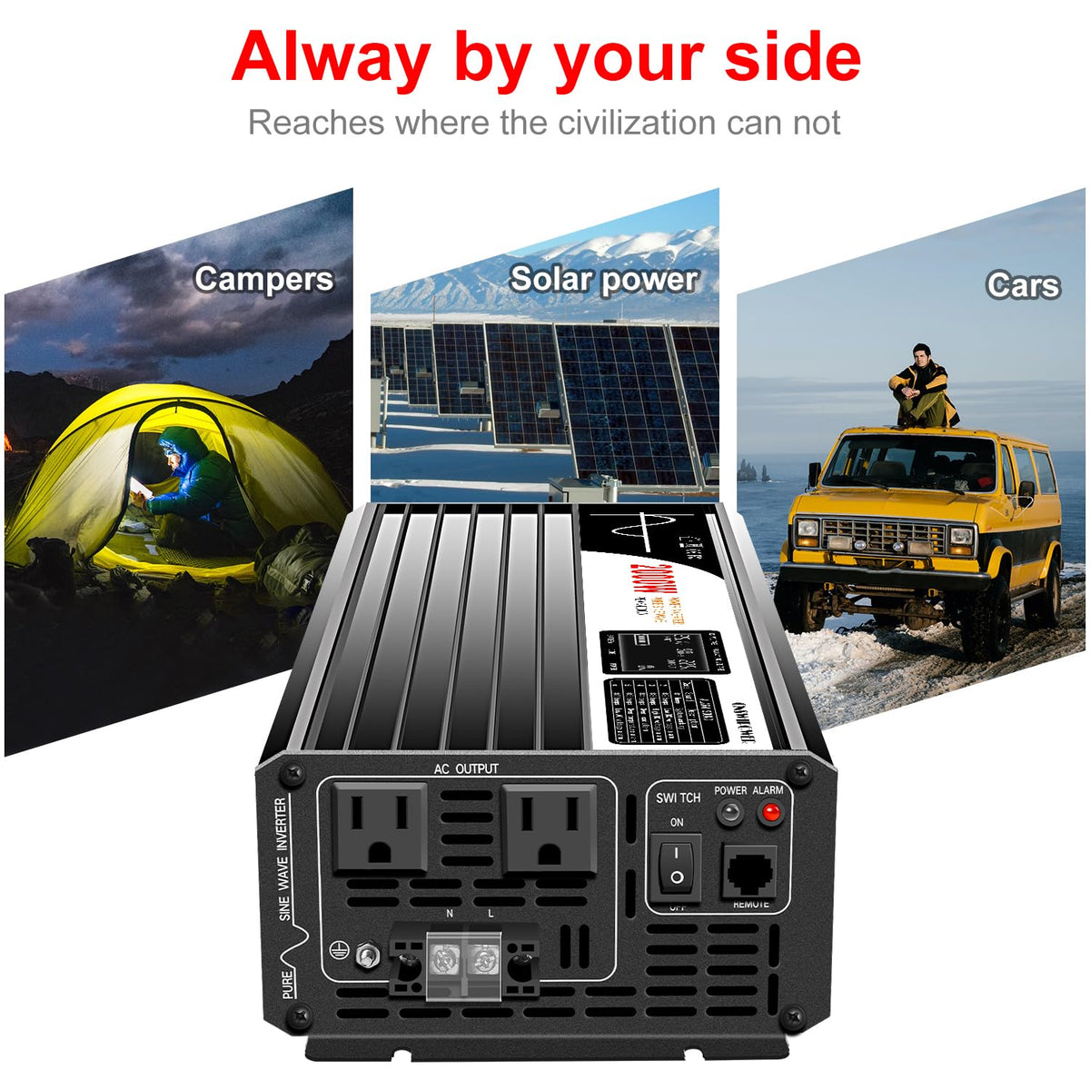 Xijia 2000W Pure Sine Wave Inverter，24V to 120V AC Converter for Home，Solar Systems，Remote and Bluetooth Control for Truck，Camping，with 2 20A AC Socket，Surge Power 4000W