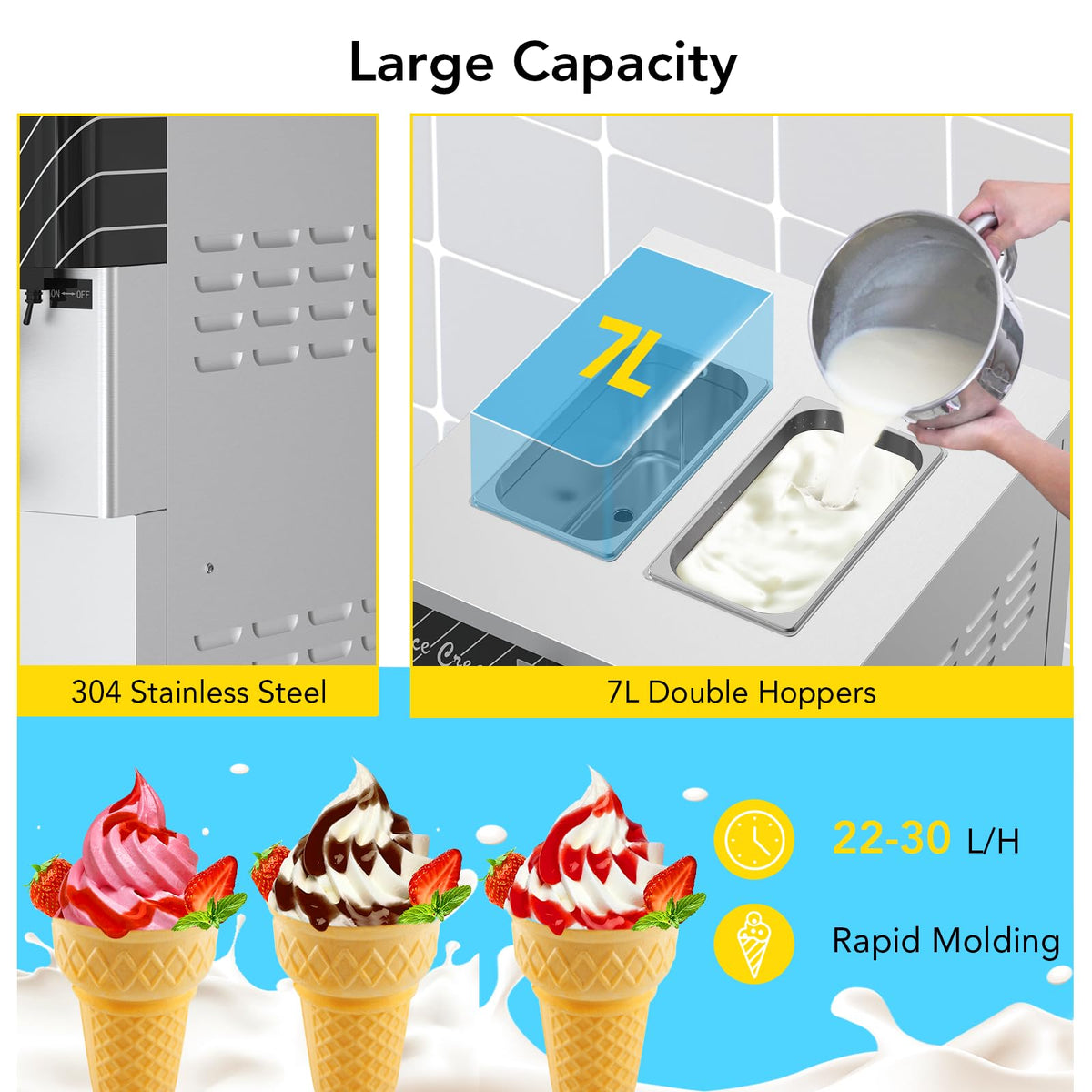 MilleLoom 2450W Commercial Soft Ice Cream Machine 3 Flavors 5.8 to 8.2 Gallon Per Hour PreCooling At Night Auto Clean LCDPanel for Restaurants Snack Bar, Sliver