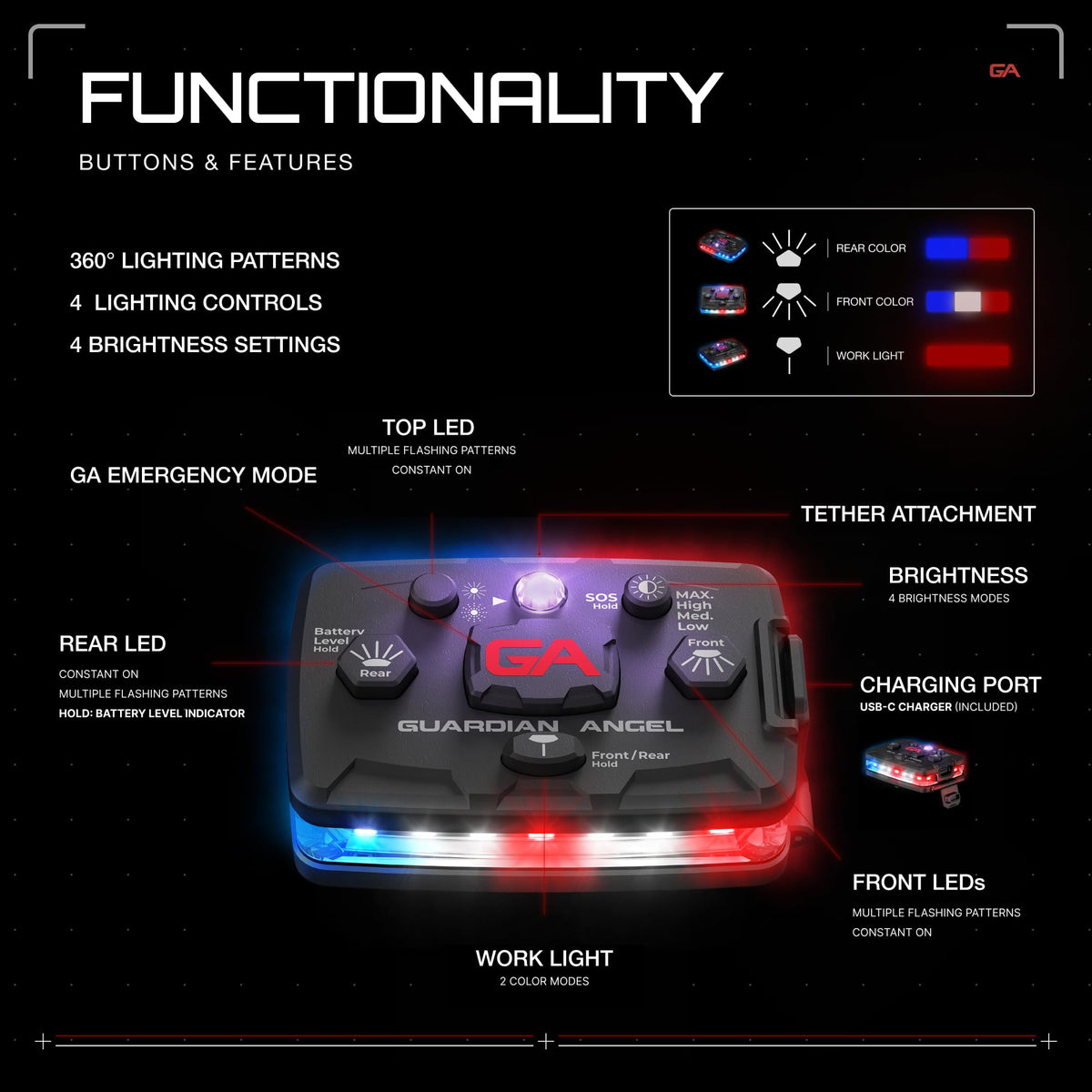 Guardian Angel Law Enforcement Infrared Wearable Safety Light Bundle - Elite Series Red/Blue/White Infrared Light, Universal Mount, Epaulet Mount and Tether, Magnetic Mounting, Professional Grade