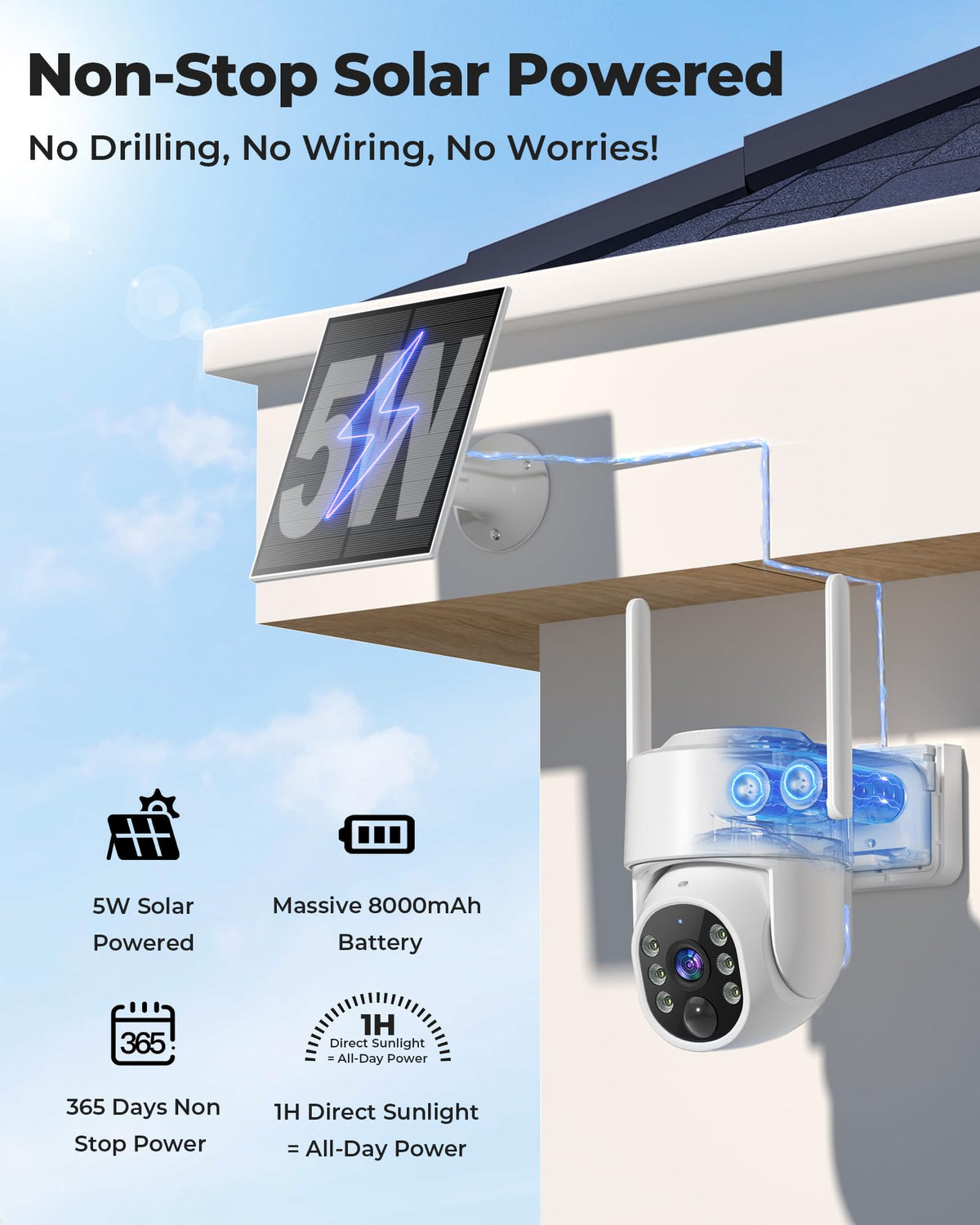 Security Cameras Wireless Outdoor 5G& 2.4G, No Subscription, 2 Cam-Kit,4MP Solar Powered Home Security Cameras System With 360°PTZ,128GB Local Storage,Color Night Vision WiFi Cameras for Home Security
