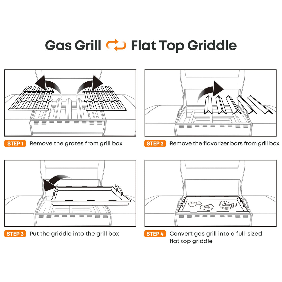 Stanbroil Stainless Steel Flat Top Griddle, Full-Size Griddle Insert for Weber Genesis II and Genesis II LX 300 Series Gas Grill