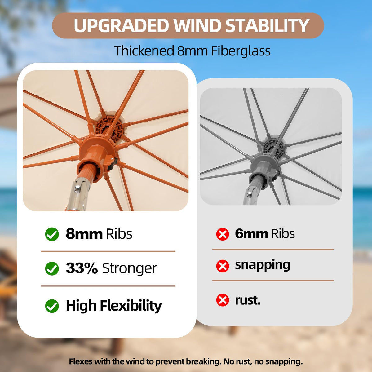 Jihfmo 7.3ft Boho Beach Umbrella with Integrated Sand Anchor & Reinforced 8mm Ribs – Heavy Duty Windproof Fringe Patio Umbrella, UPF 50+ Sun Shade with Tilt Mechanism & Carry Bag for Outdoor, Garden, Seaside (Cream/White)