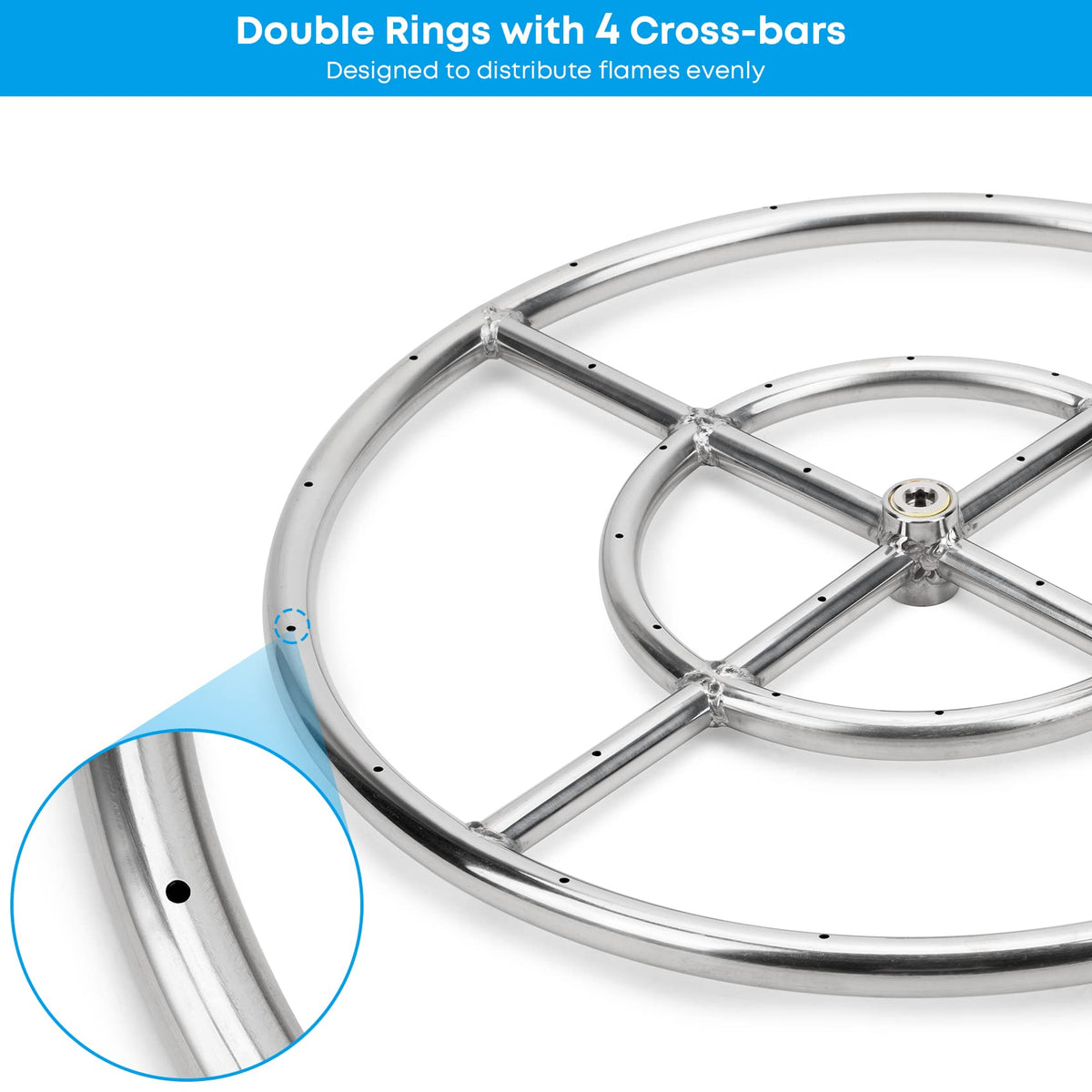 Stanbroil Natural Gas Fire Pit Stainless Steel Burner Ring Installation Kit, 18-inch