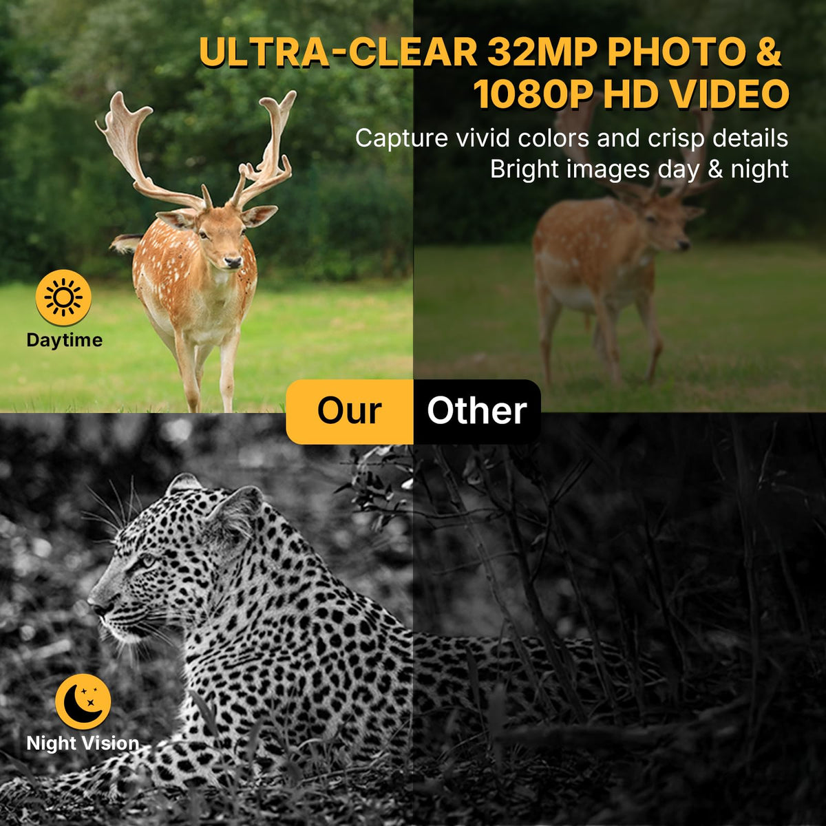 WOSPORTS Mini Trail Camera 6 Pack 32MP 1080P HD Deer Camera with 32GB SD Card Game Cameras with Night Vision Motion Activated Waterproof with Card Reader