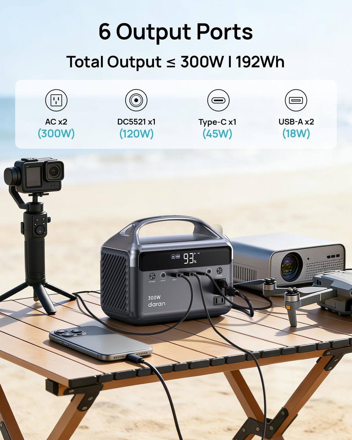 Portable Power Station 300W, 192Wh LiFePO4 Battery Solar Generator with Carry Bag & 2 AC Outlets 110V/ 600W Surge, Power Bank Fast Charging AC DC USB Ports for Laptop, Camping, Home Ues, Emergency