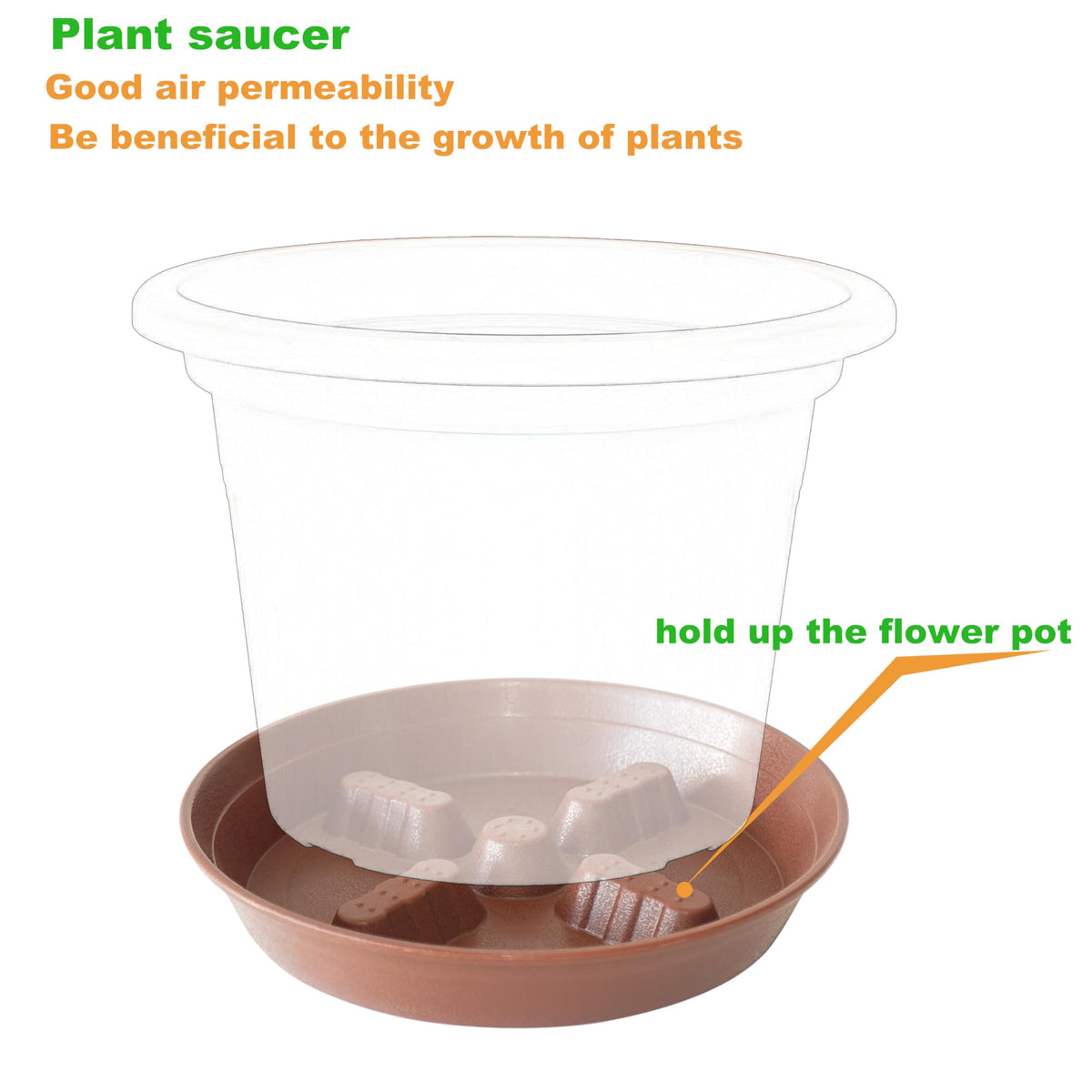 Feyvdzv 4 Pack Plant Saucer 10 inch, 8 12 14 17 inch, Plant Stand Plastic Plant Saucers for Indoors Outdoor, Heavy Duty Flower Plant Risers for Inside Pots, Pot Saucers for Plants, Grow Bags Saucers