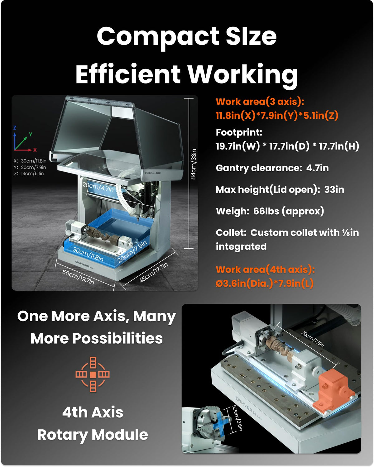 Carvera Air Desktop Machine with 4th Axis and PCB Fabrication Pack, Compact Enclosed Mini CNC Router Mill, Quick Tool Changer Closed-Loop Control, User-Friendly CAM Milling,Cutting, DIY, Crafts