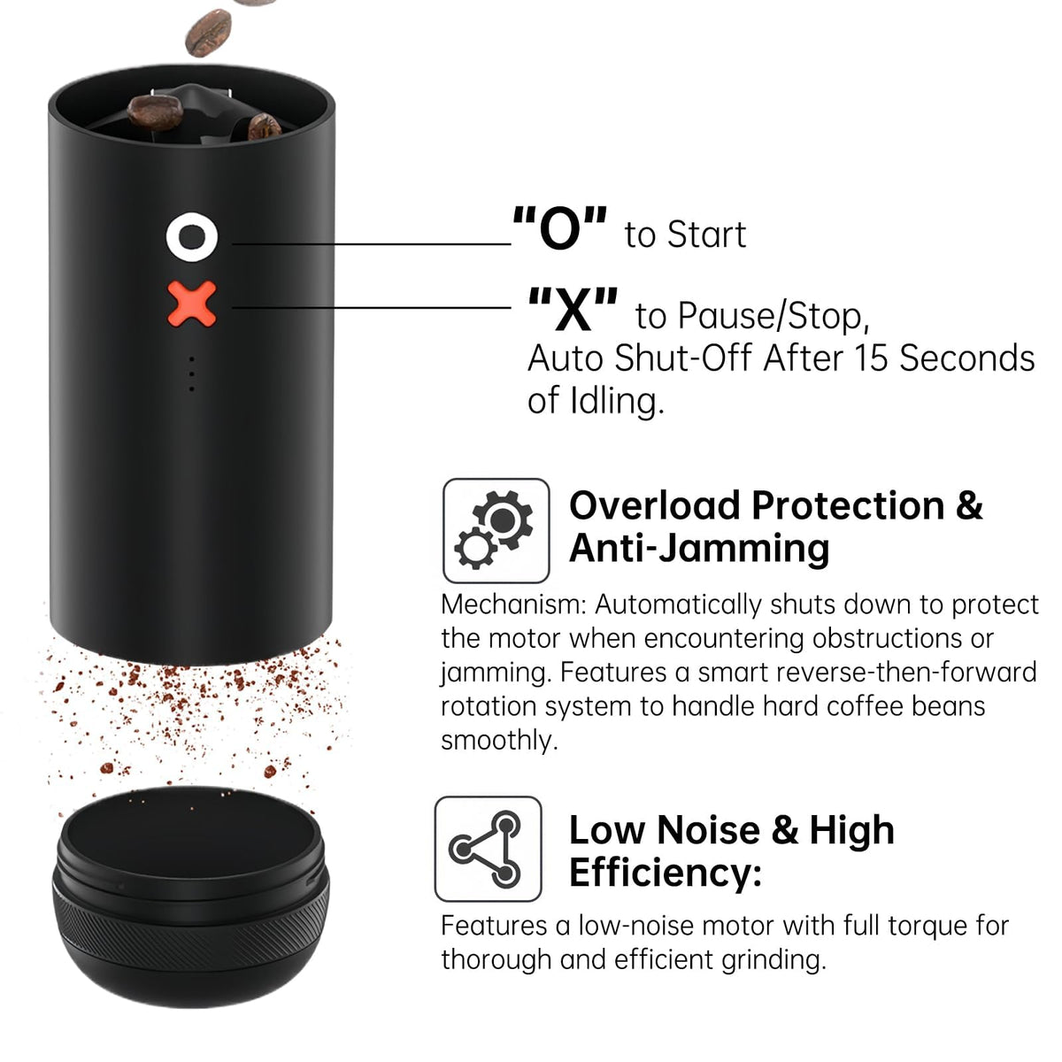 Nuttii Burr Coffee Grinder – Electric, Portable, Small, Quiet Conical Burr Coffee Bean Mill, 20 Adjustable Settings for Espresso, Pour-Over, French, Press Moka for Home Travel Use (Tangerine Orange)