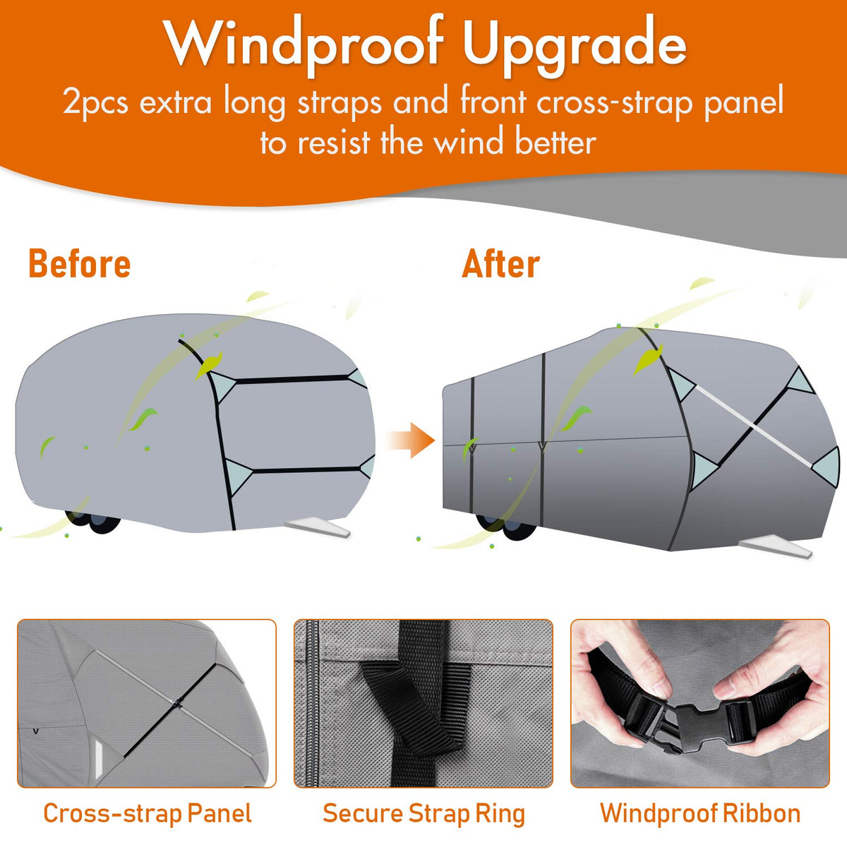 Leader Accessories Windproof RV Cover 27' -30' Travel Trailer Cover Extra Thick Camper Cover - Anti-uv & Ripstop with 4 Tire Covers, Adhesive Repair Patches