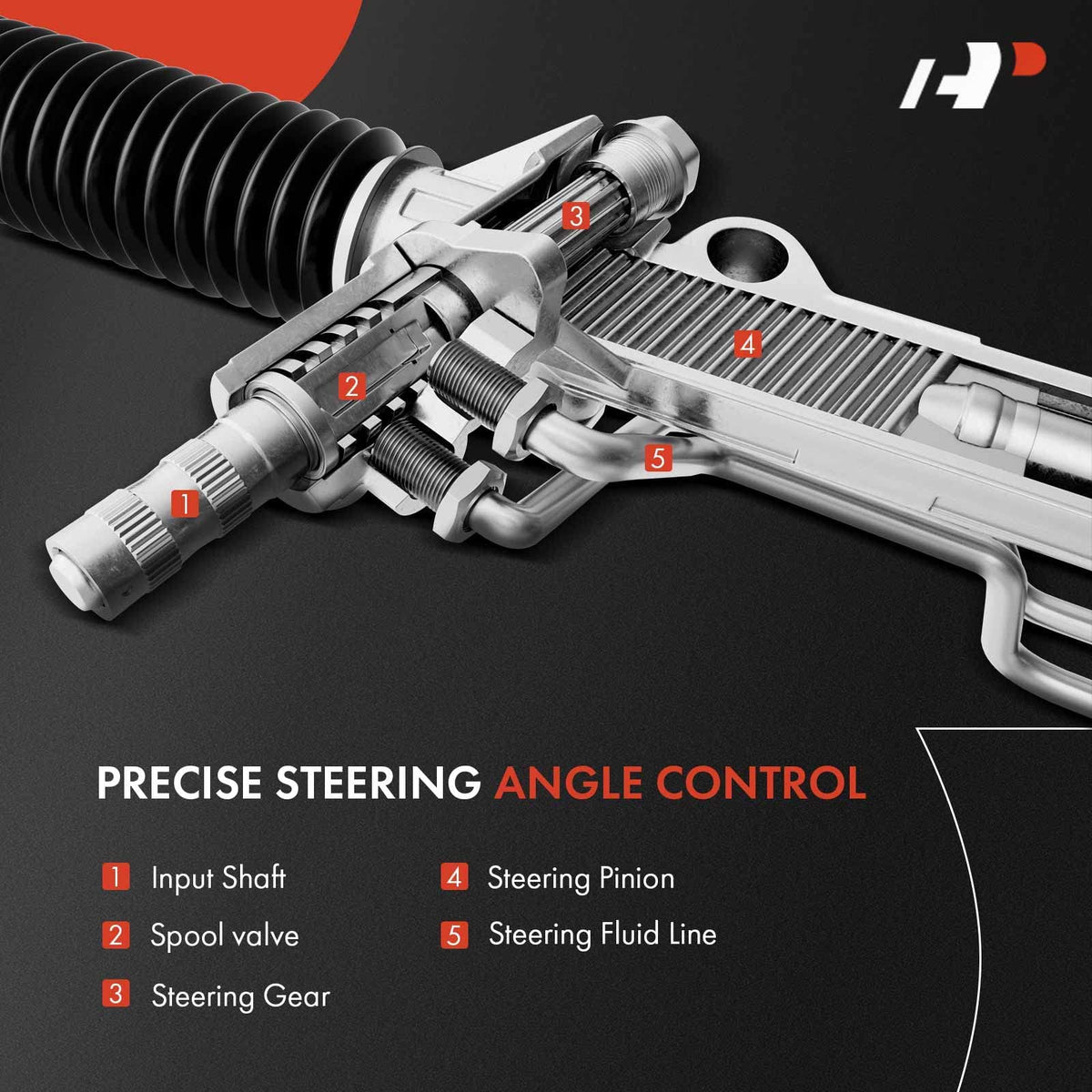 A-Premium - Hydraulic Power Steering Rack and Pinion Compatible with Mercedes-Benz GL320 2007-2009, GL350 2010-2012, GL450 2007-2012, GL550, ML320, ML350, ML450, ML500, ML550, ML63 AMG