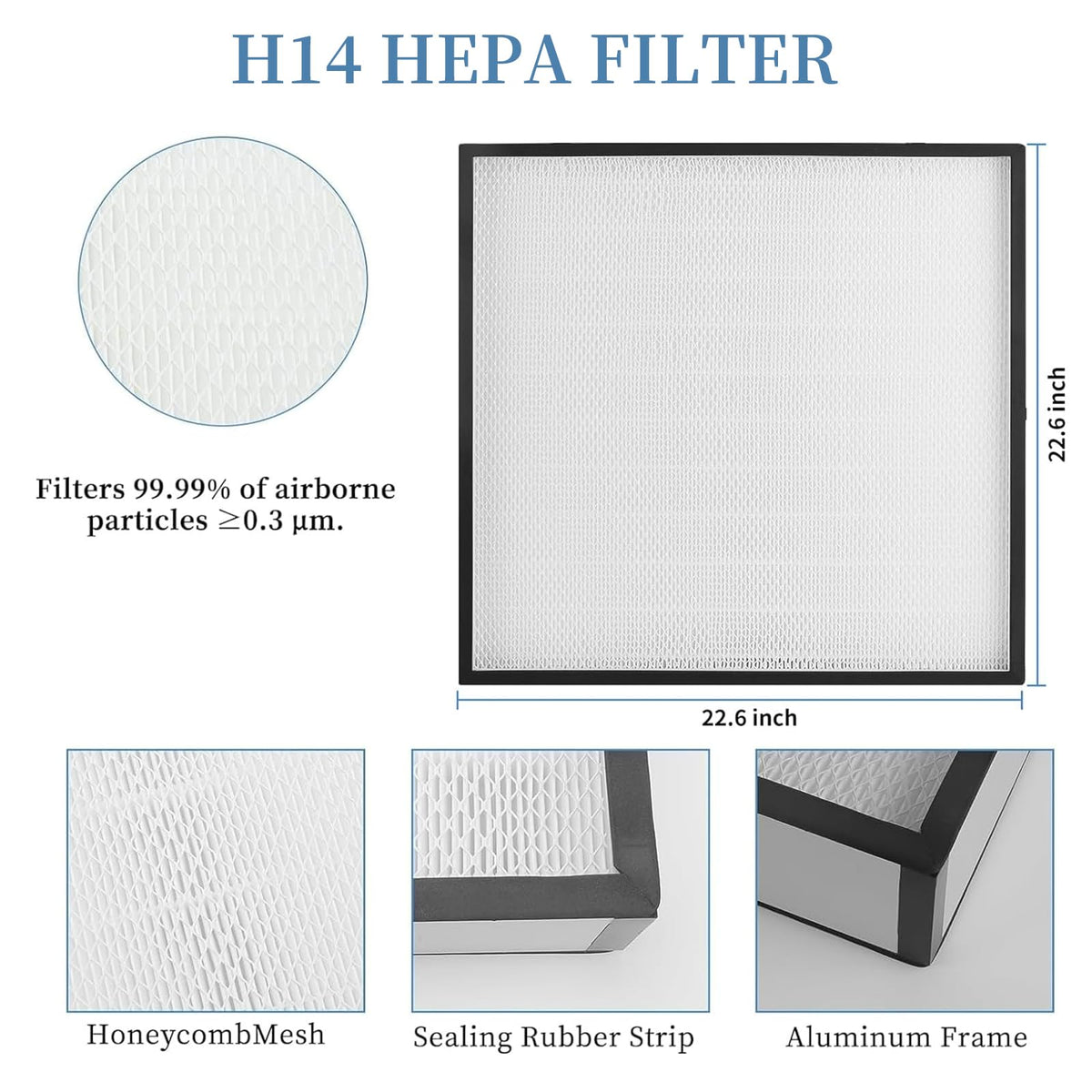 Fan Filter Unit Laminar-Flow-Hood Yzzwer - FFU HEPA Filters for Class 100/ISO 5 Cleanliness Clean Room Mycology and Mushroom Room Work 110V （Include HEPA Filter）