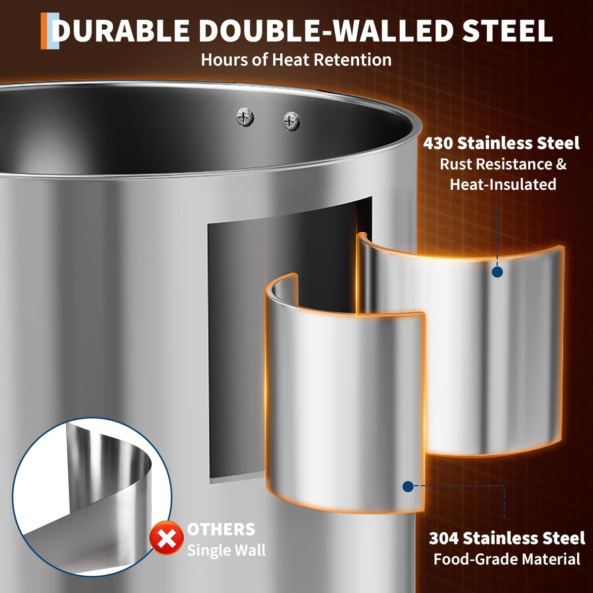 Sunvasagoo 110 Cups Double Wall Insulated Commercial Coffee Urn, 16L / 4.2 Gal Stainless Steel Hot Beverage Dispenser with Auto Temperature Control for Catering & Buffets, Silver