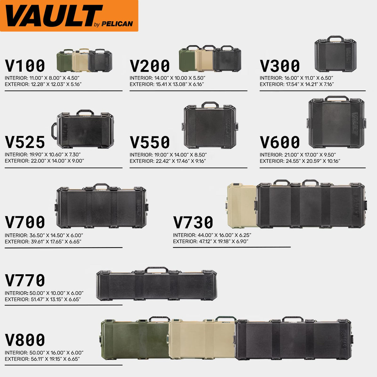 Pelican Vault - V550 Multi-Purpose Hard Case with Padded Dividers for Camera, Drone, Equipment, Electronics, and Gear (Black)