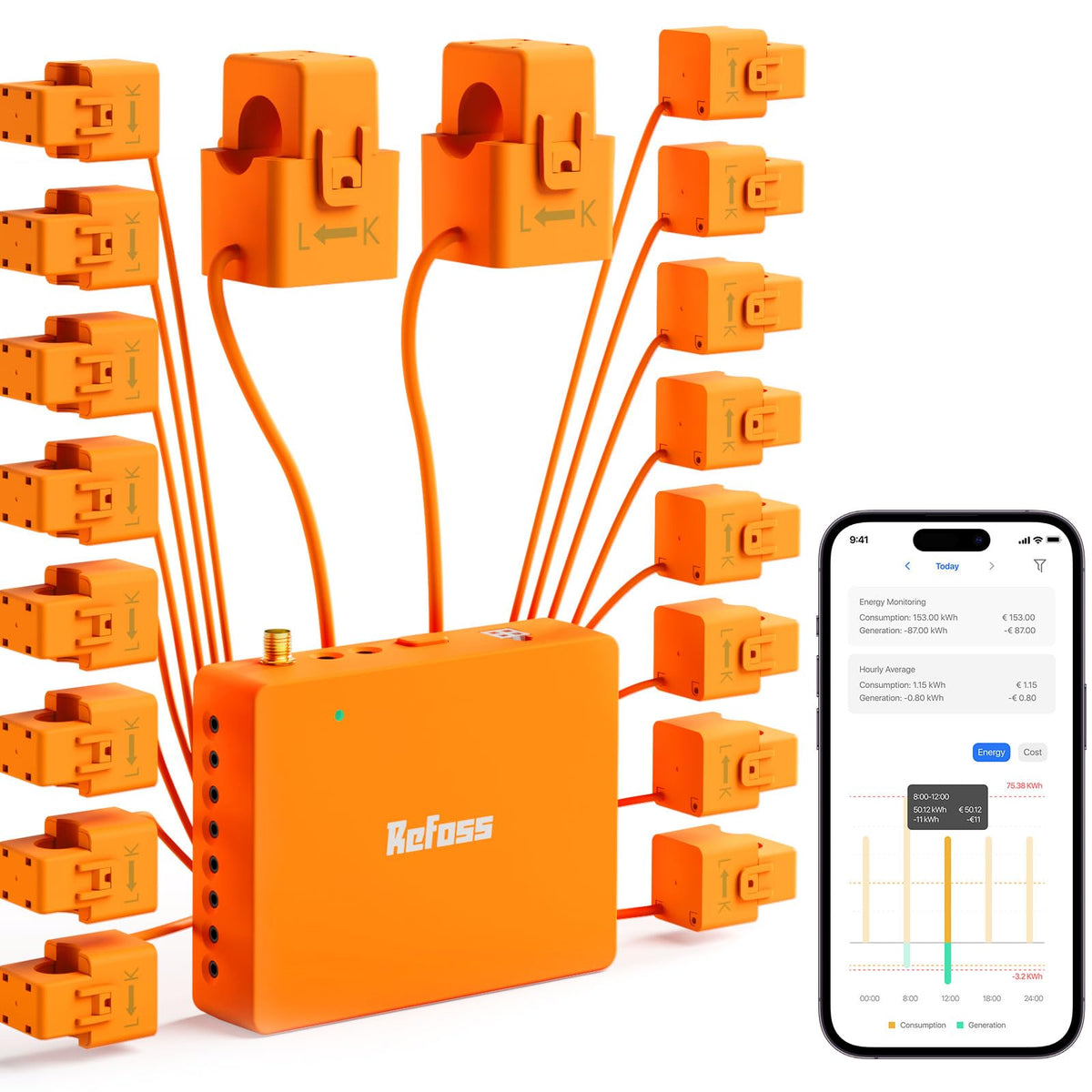 Refoss Smart Home Energy Monitor, Native Open API & Web UI (No Cloud Required), Real Time Electricity Usage Monitor, Power Consumption Meter Works with Home Assistant & MQTT, Solar Net Metering, ETL
