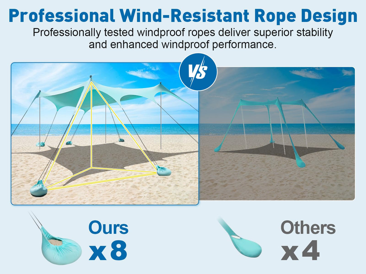 Beach Tent Shade Canopy, 14 x 11FT Oversized Beach Canopy with 8 Sandbags, UPF 50+ Protection Outdoor Beach Tent Sun Shelter for Camping Trips, Fishing, Backyard - Superior Wind Resistance