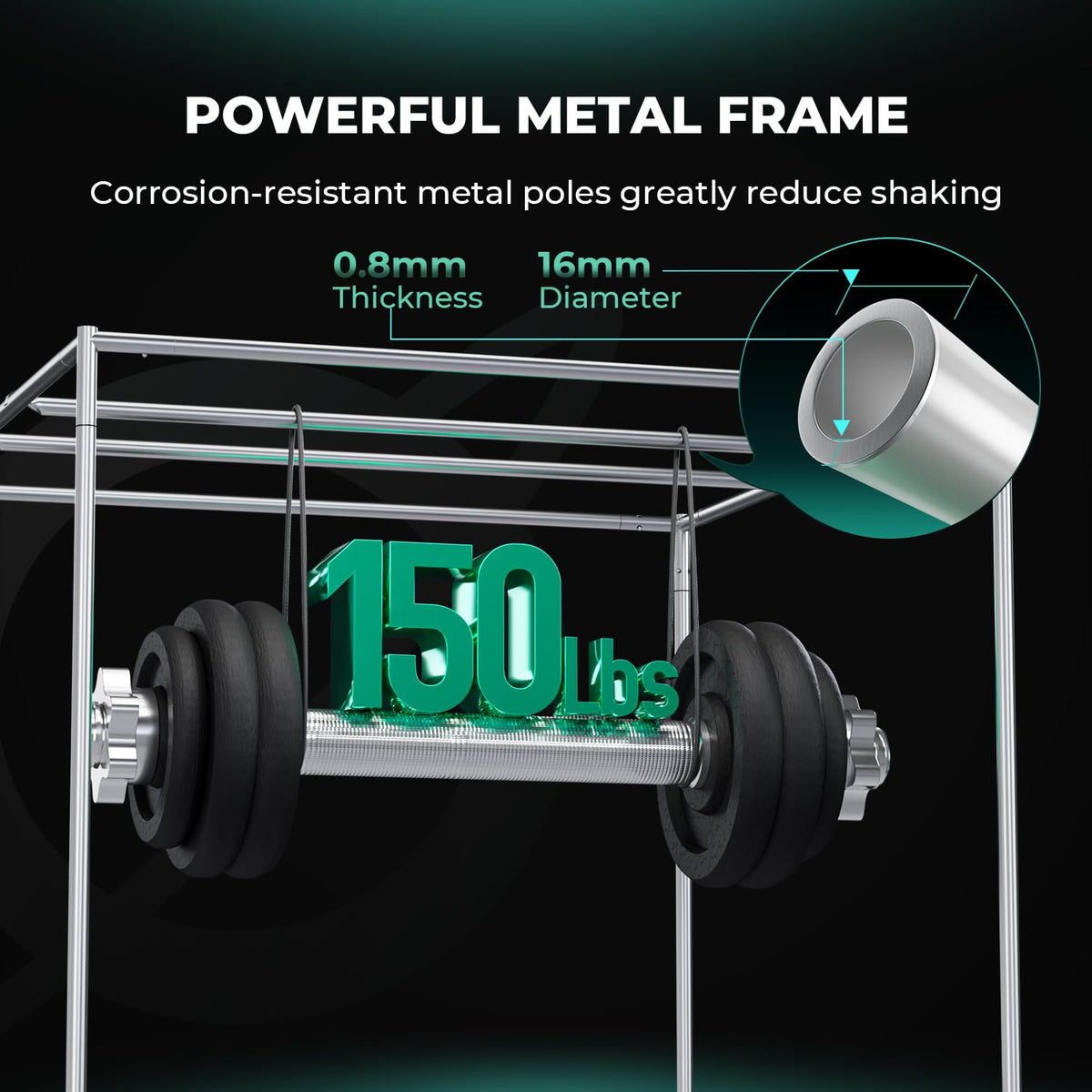 MARS HYDRO 5x2.6 Advanced Grow Tent, 60"x32"x80" High Reflective Mylar 1680D for Hydroponics Indoor Plant Growing, with Observation Window,Floor Tray and Smooth Zipper for TSL2000/SP3000