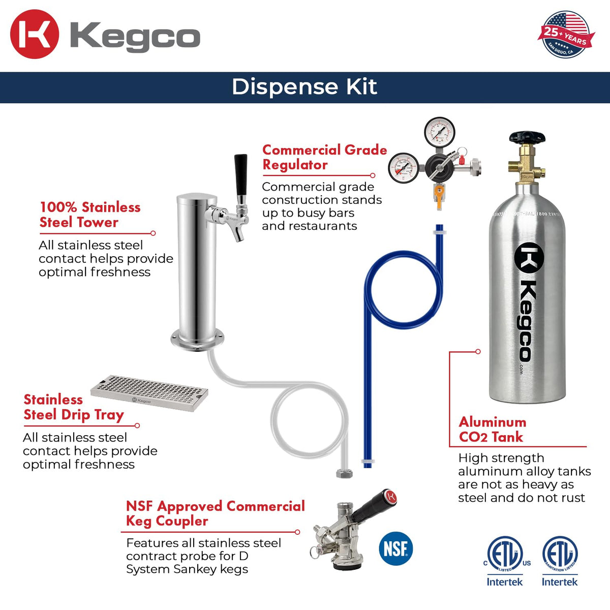 Kegco 24" Wide Outdoor Build-In Dual Tap Stainless Steel Right Hinge Kegerator with Dispense Kit