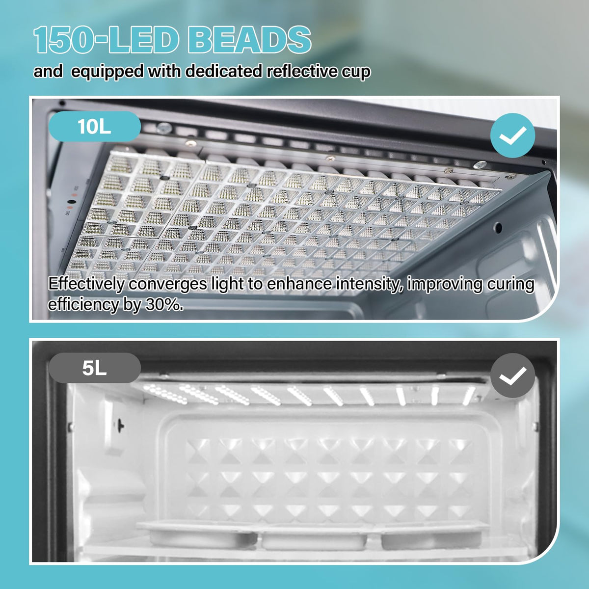 10L Large 395nm UV Resin Curing Machine with 150 LEDs & Reflective Cups 30% Faster Curing,Auto-Shutoff Safety Door Sensor, Silent Cooling Fans, HD Display UV Resin Curing Box for Craft DIY Decor