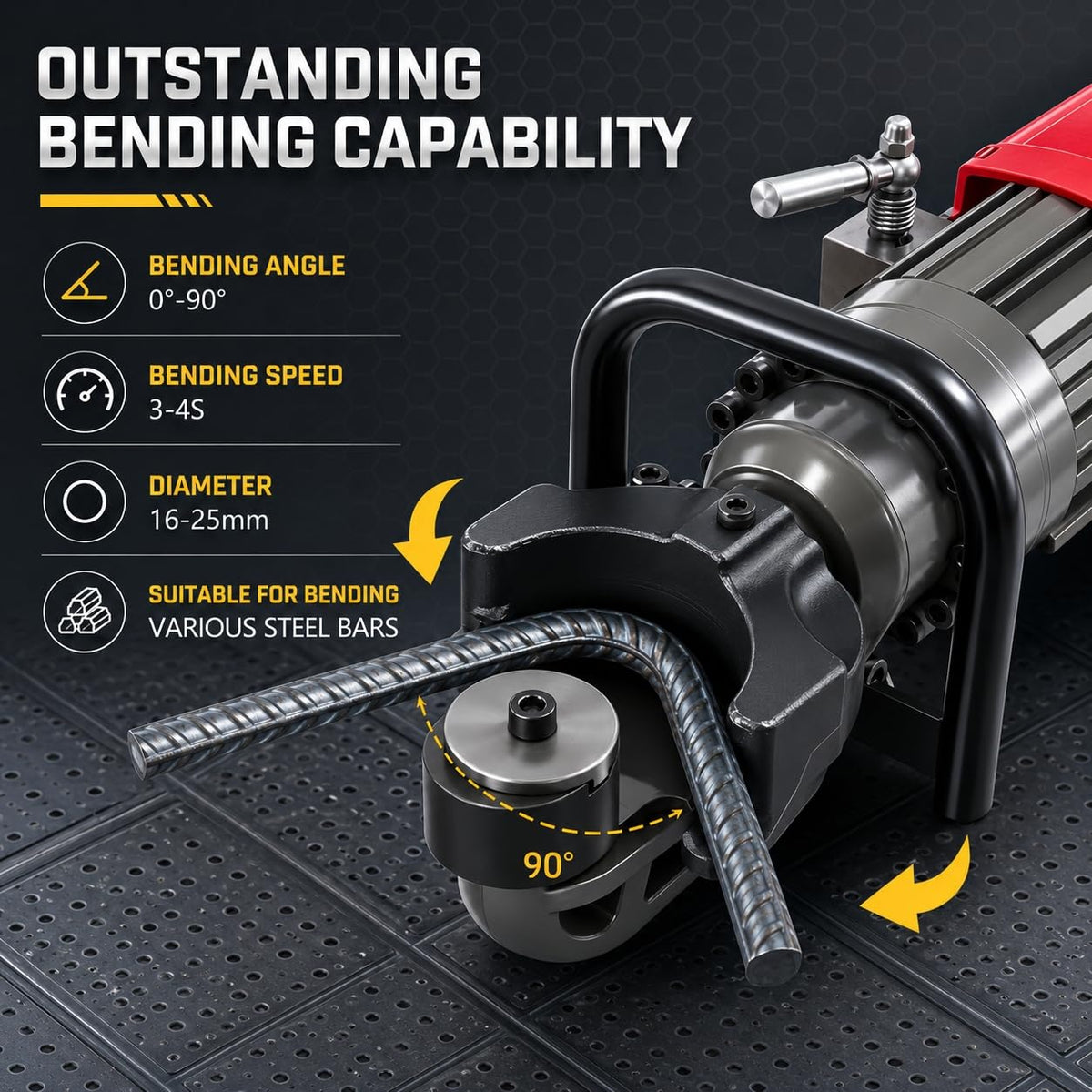 GERMCENS Electric Rebar Bender 1500W Hydraulic Rebar Bending Machine #16-25 mm Rebar to 90° within 3-4s, Enabling easy bending of rebar steel bar,Comes with a storage box.