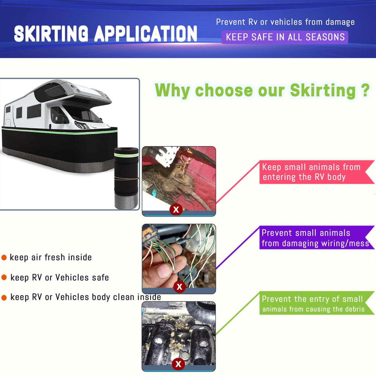 RV Skirting 66FT x 2.6FT, Heavy Duty Insulated Windproof Waterproof Camper Skirt, Stainless Steel Bottom & Reflective Strips, Quick Installation for 5th Wheel, Travel Trailer, Outdoor Storage