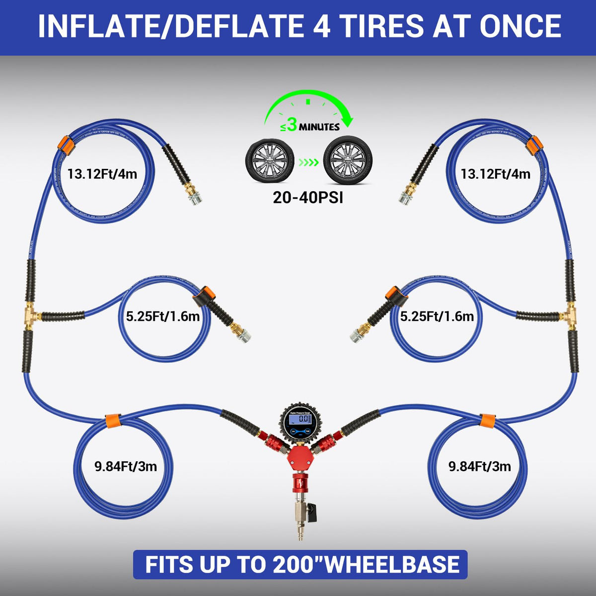 FACFUEL 4 Tire Inflation System, Fits Up to 200" Wheelbase, Rapid High Flow 4 Way Tire Inflator with Hard Case, Lock-On Air Chucks Manifold, Digital Gauge, Portable Off Road Tire Deflator