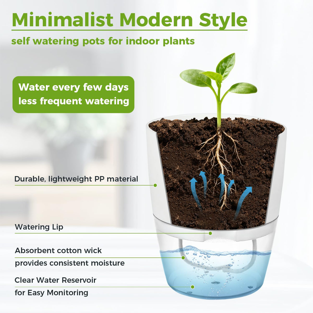 8 Pack Self Watering Pots for Indoor Plants, PlanterHoma 3.2 Inch Plant Pot Plastic Self Watering Planter for Orchid, African Violet, Mini Clear Flower Pots with Drainage Holes and Wicking Rope, White