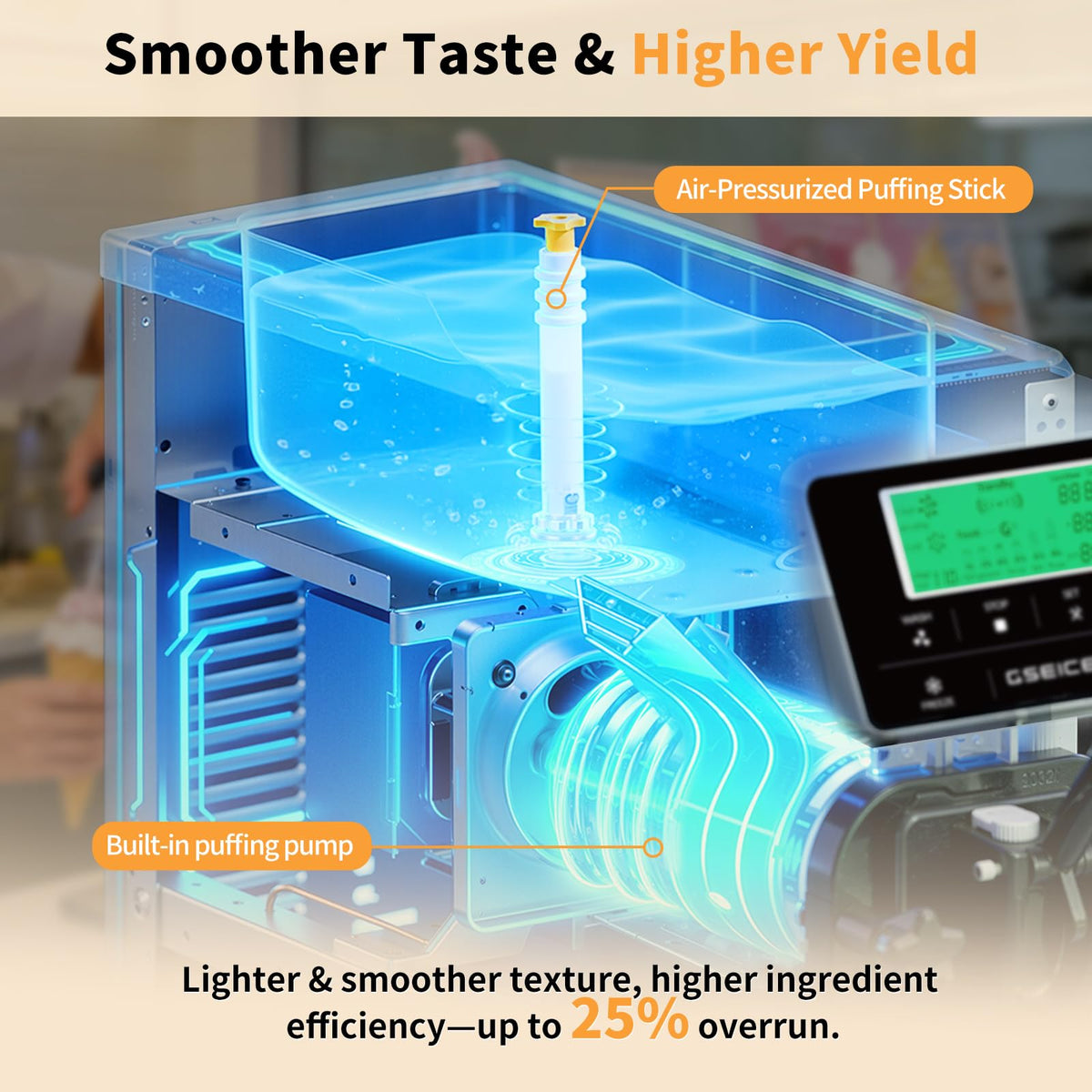 Ice Cream Machine – 3.5 Gals/H Single Flavor Ice Cream Maker 5 Inch Screen Soft Serve Ice Cream Machine with Pre-Cooling Soft Serve Machine with 1.6 Gals Tank for Home, Parties,Cafés,and School