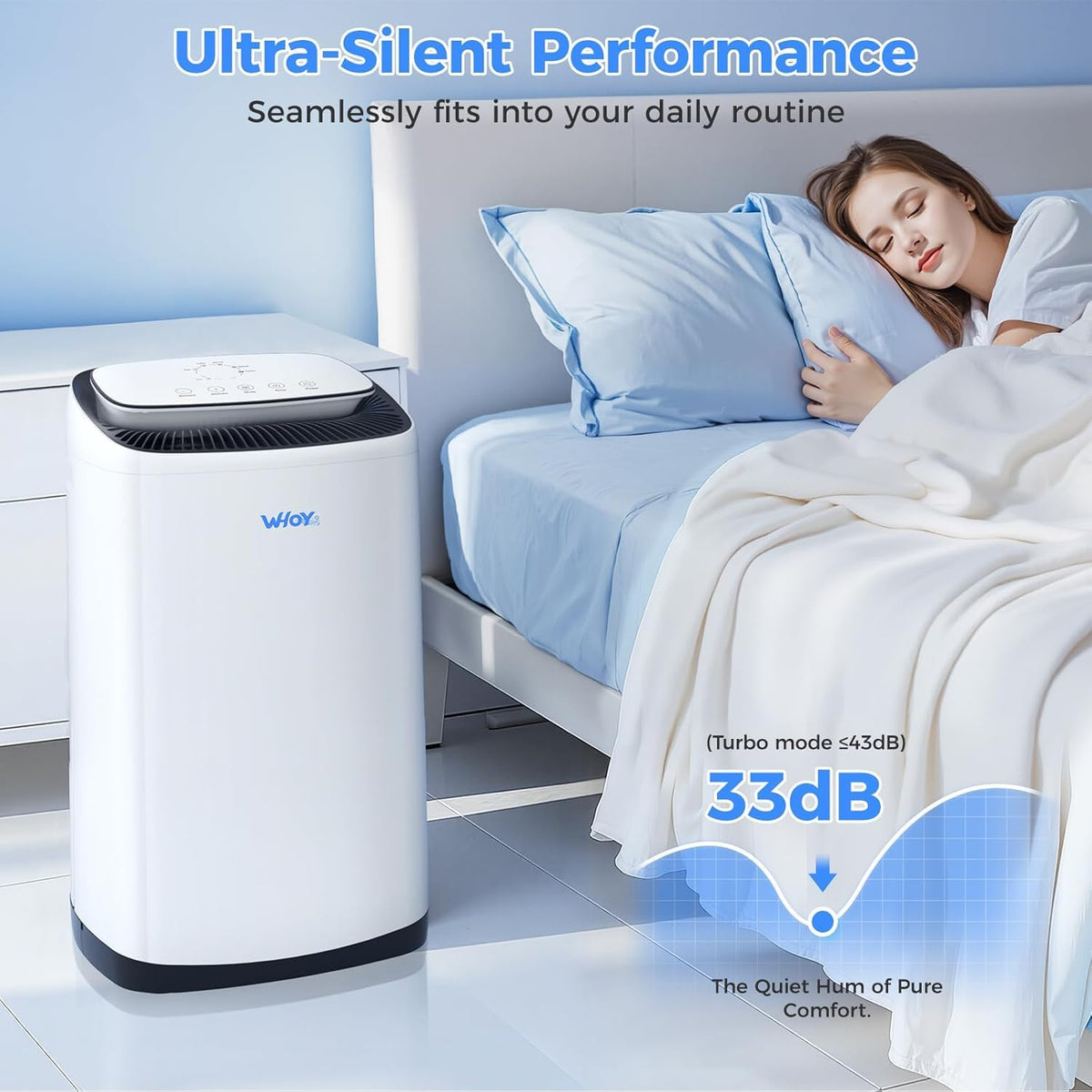 WHOY 80 Pints Smart Dehumidifier (50 Pints DOE) with App Control, for Basements & Home Up to 5,000 Sq. Ft., Portable with Continuous Drain, Quiet Auto-Control & Turbo Mode