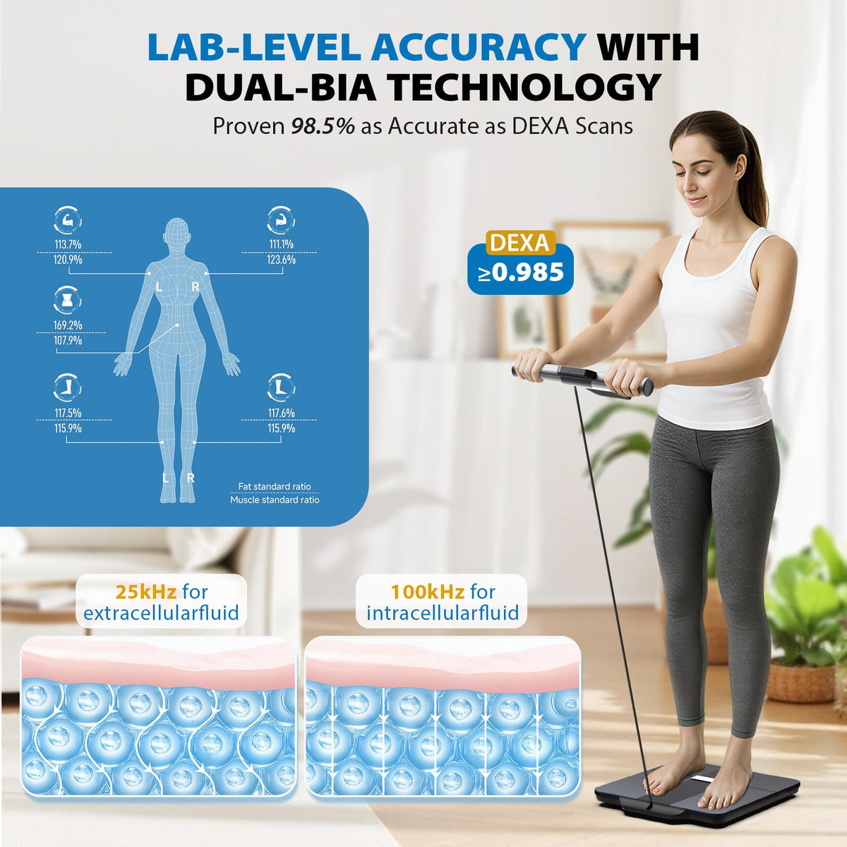ABLEGRID 8-Electrode Digital Smart Bathroom Scale for Body Weight and Fat Percentage,Full Body Composition Analyzer with Gradient Trends Display,12.2" Platform Handle BMI Weighing Machine,400lb