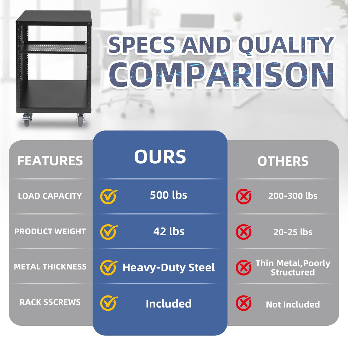 12U Rack with Caster Wheels, Heavy-Duty AV Rack with Adjustable Steel Shelf, Open Frame Server Rack for IT, AV, Data & Computer Equipment, 500lb Capacity, 19.7" W x 17.7" D x 26.8" H
