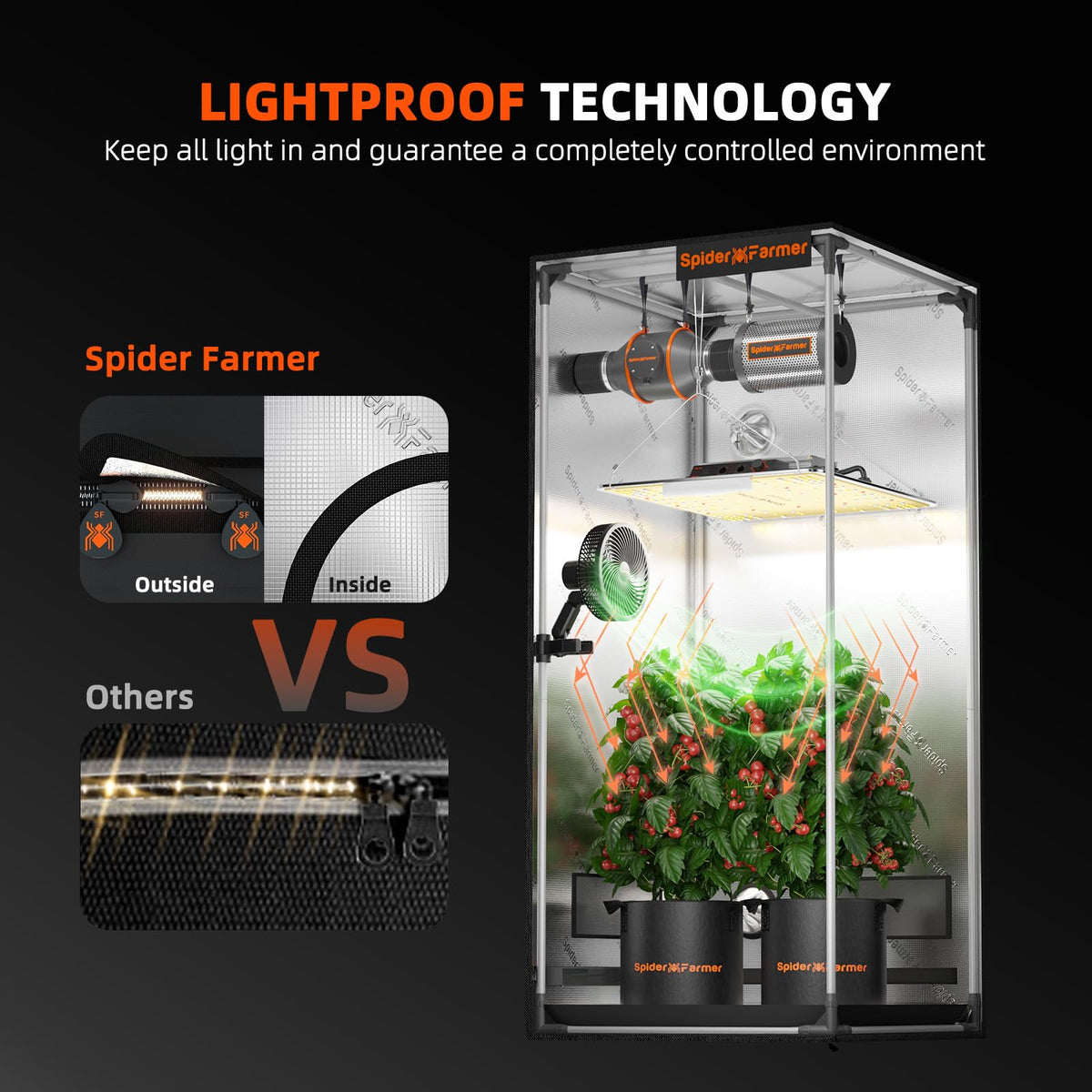 Spider Farmer Grow Tent Gear Board with 2.3x2.3 Grow Tent 28"x28"x63" for Indoor Plant Growing