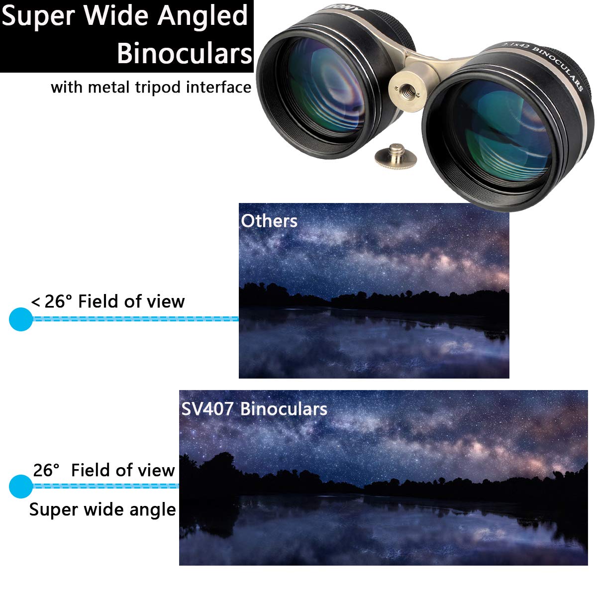 SVBONY SV407 2.1x42mm Atronomy Binoculars,Wide Angle Stargazing Binoculars for Adults, 26° Field of View,FMC Coating, IPX6 Waterproof,for Stars Sky Watching,825Grams