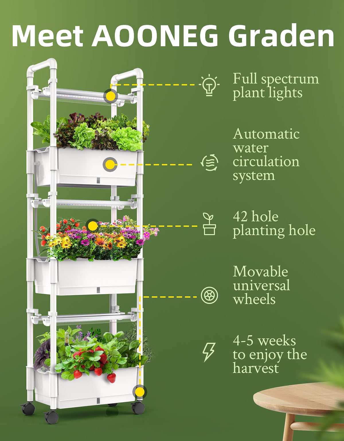 Hydroponics Growing System,AOONEG 42Pods Indoor Herb Garden with LED Grow Light,Hydroponics Growing System Kit with Automatic Timer,Pump System,Adjustable Height (No Seed,Glossy White, 3Layer-42Pods)