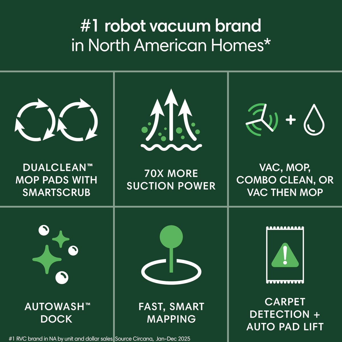 iRobot Roomba Plus 405 (G181) 2in1 Vacuum & Mop Robot with AutoWash Dock - Dual Spinning, Smart & Fast Mapping, Ideal for Pet Hair, Self-Empties 75 Days, Intense Suction, Pad Washing & Drying