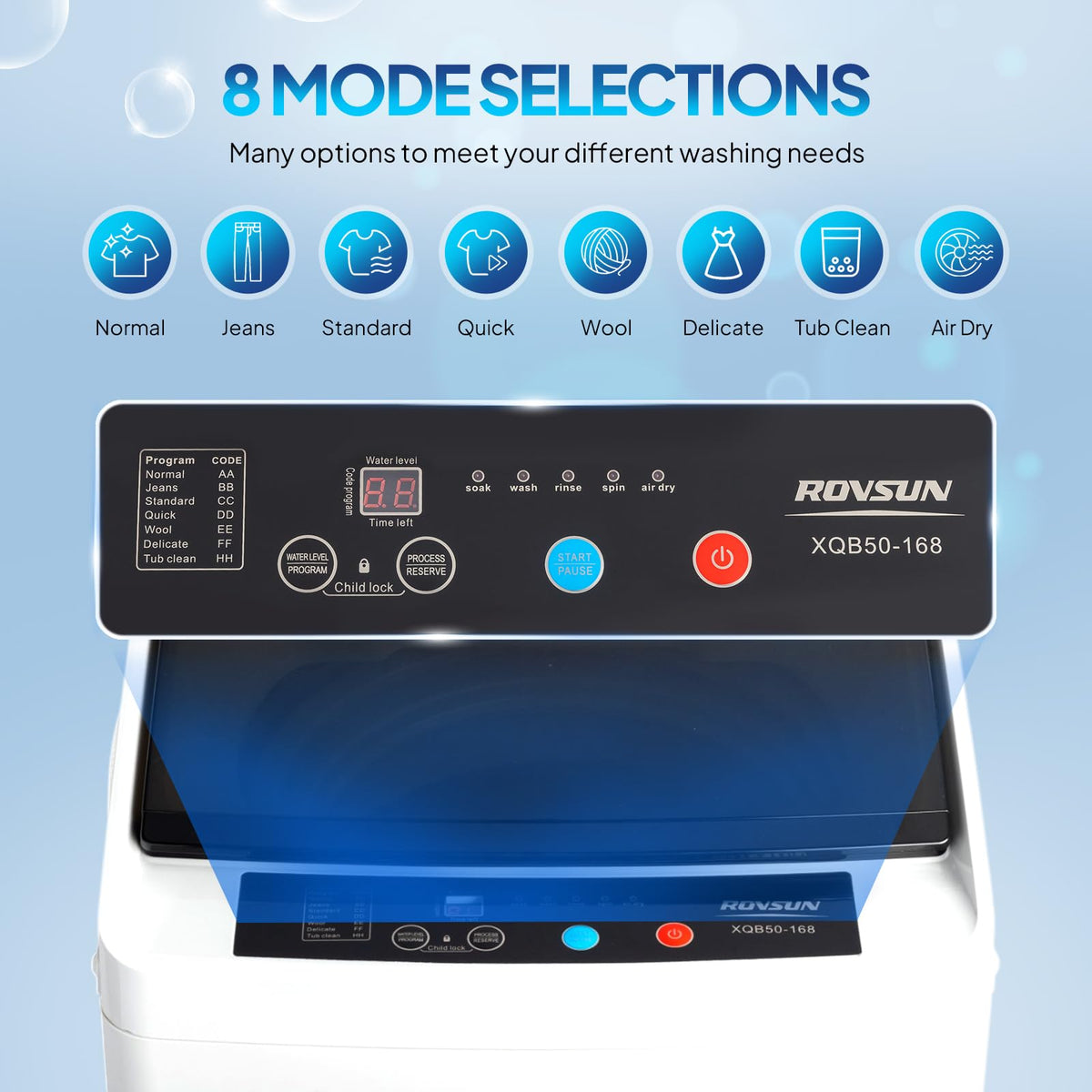 ROVSUN 17.8LBS Portable Washing Machine, Full-Automatic Electric Laundry Machine with Stainless Steel Drum, Compact Washer and Spin Dryer Combo with Drain Pump for Apartment, Dorm, Home