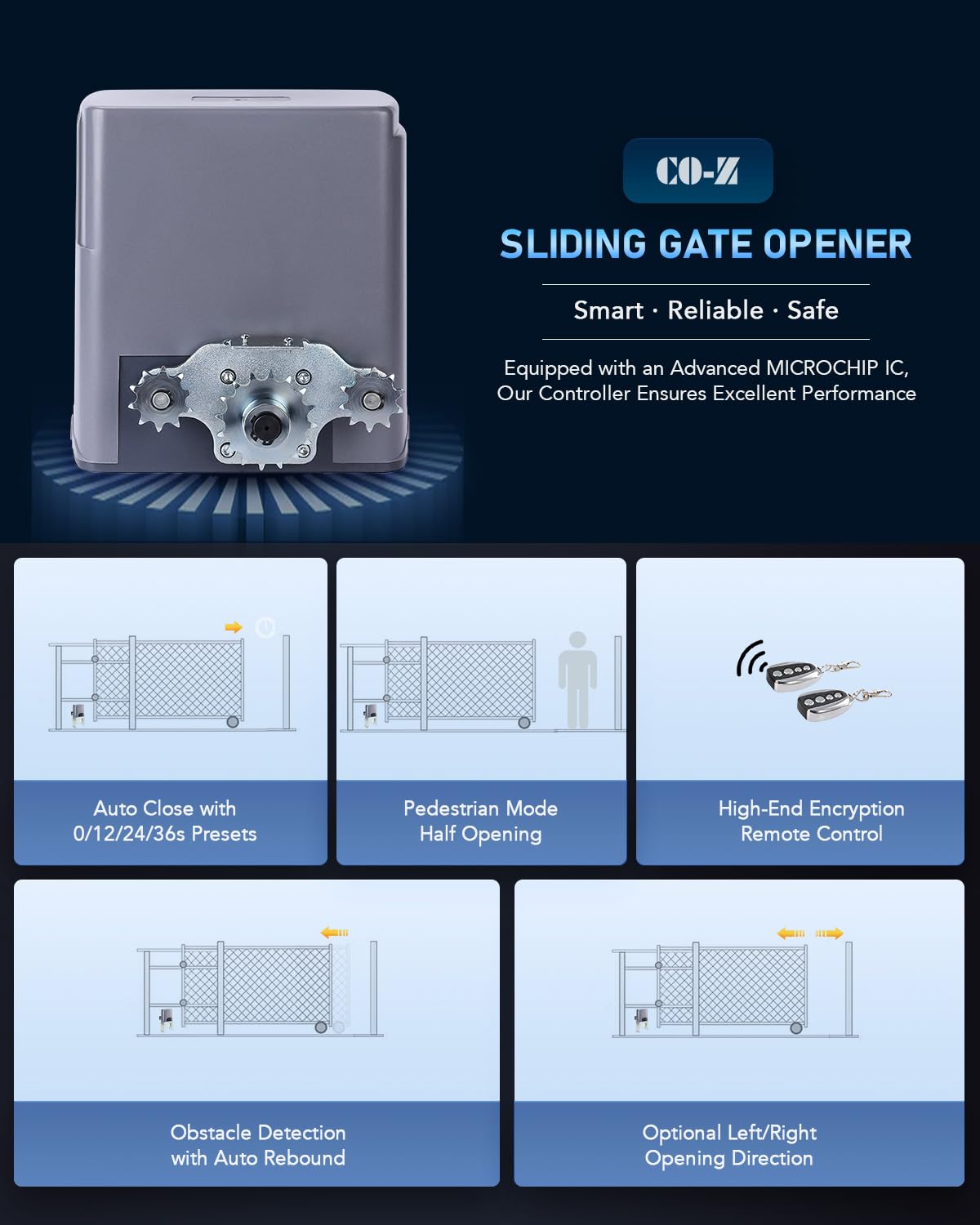 CO-Z Automatic Gate Opener with Wireless Gate Opener Keypad, 280W Sliding Door Opener Kit for 1400lb Doors, Smart Driveway Sliding Gate Opener with 20ft Driven Chain