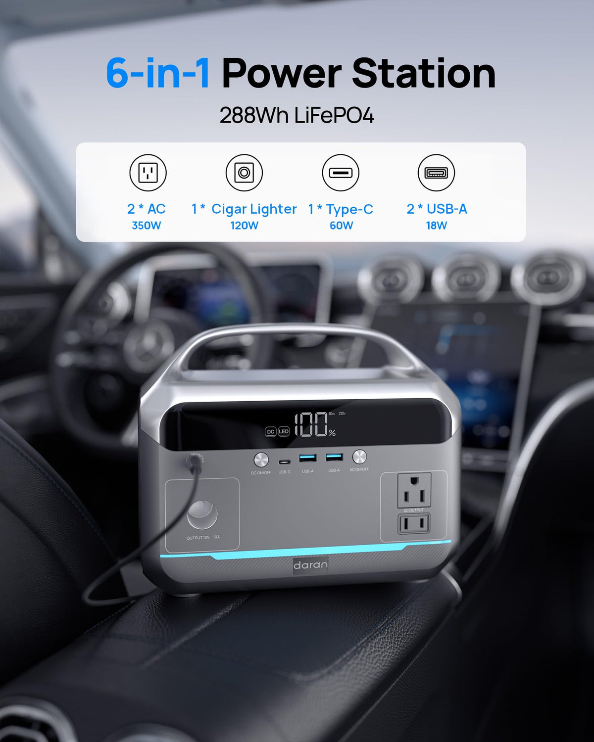 DARAN Portable Power Station with 60W Solar Panel Included, 288Wh LiFePO4 Battery, 350W (600W Peak), 7-Port Design, 2.1Hrs Fast Charing Solar Generators for Home, Outdoor Camping